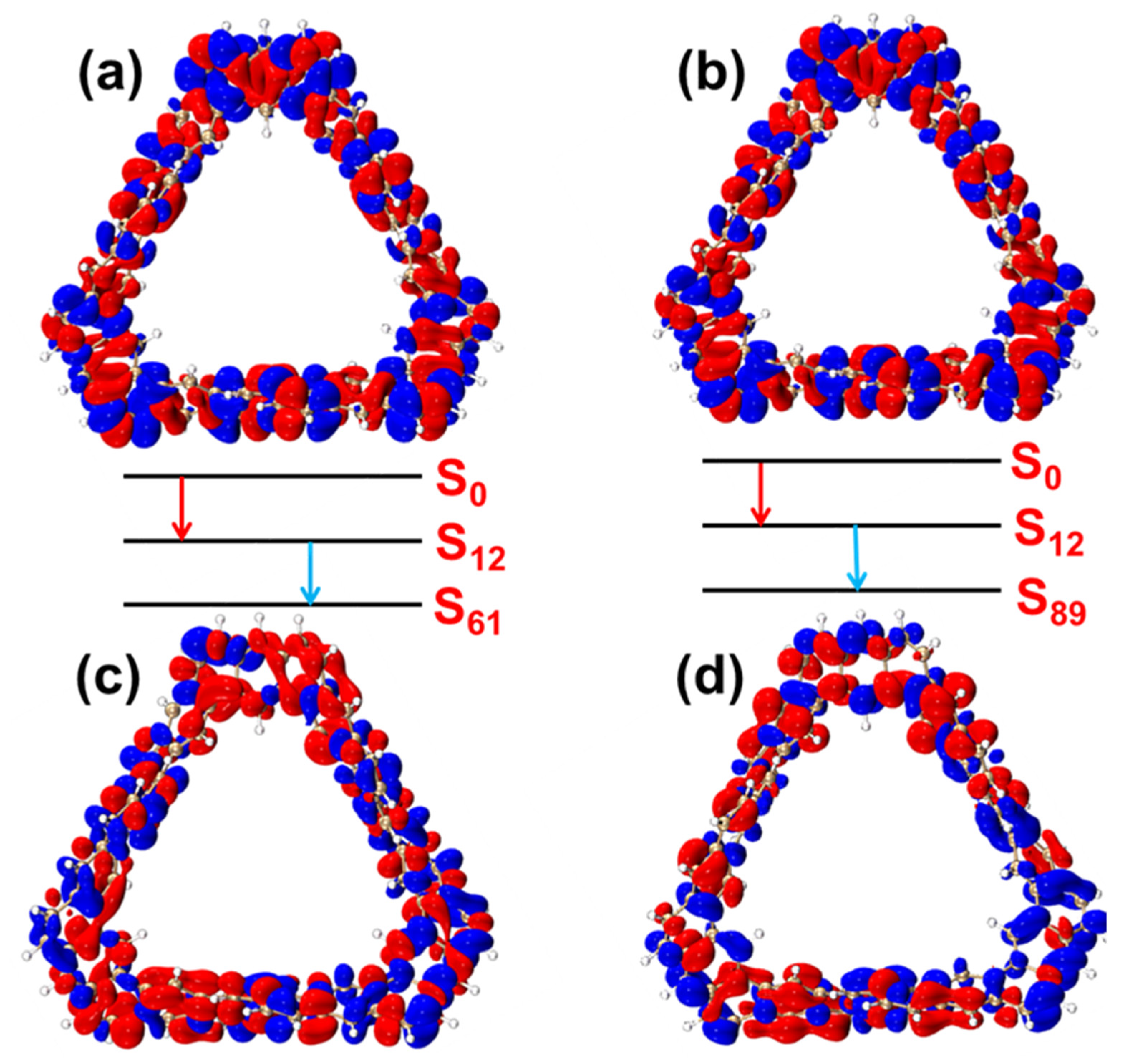 Molecules 29 04621 g006