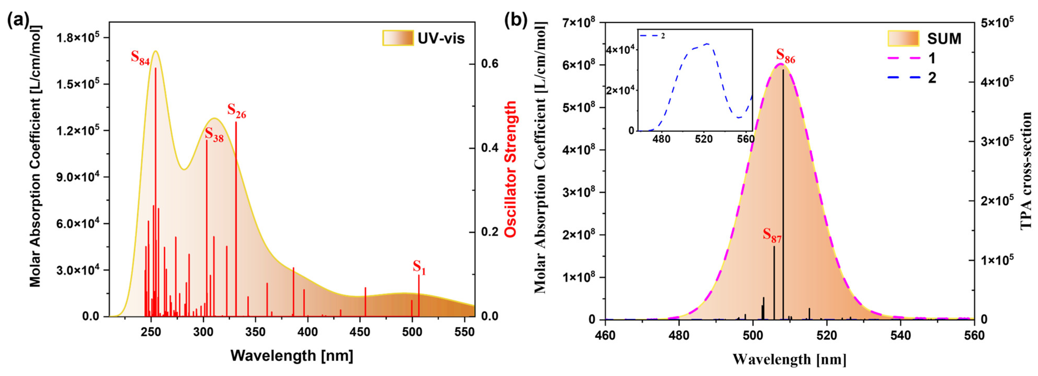Molecules 29 04621 g014