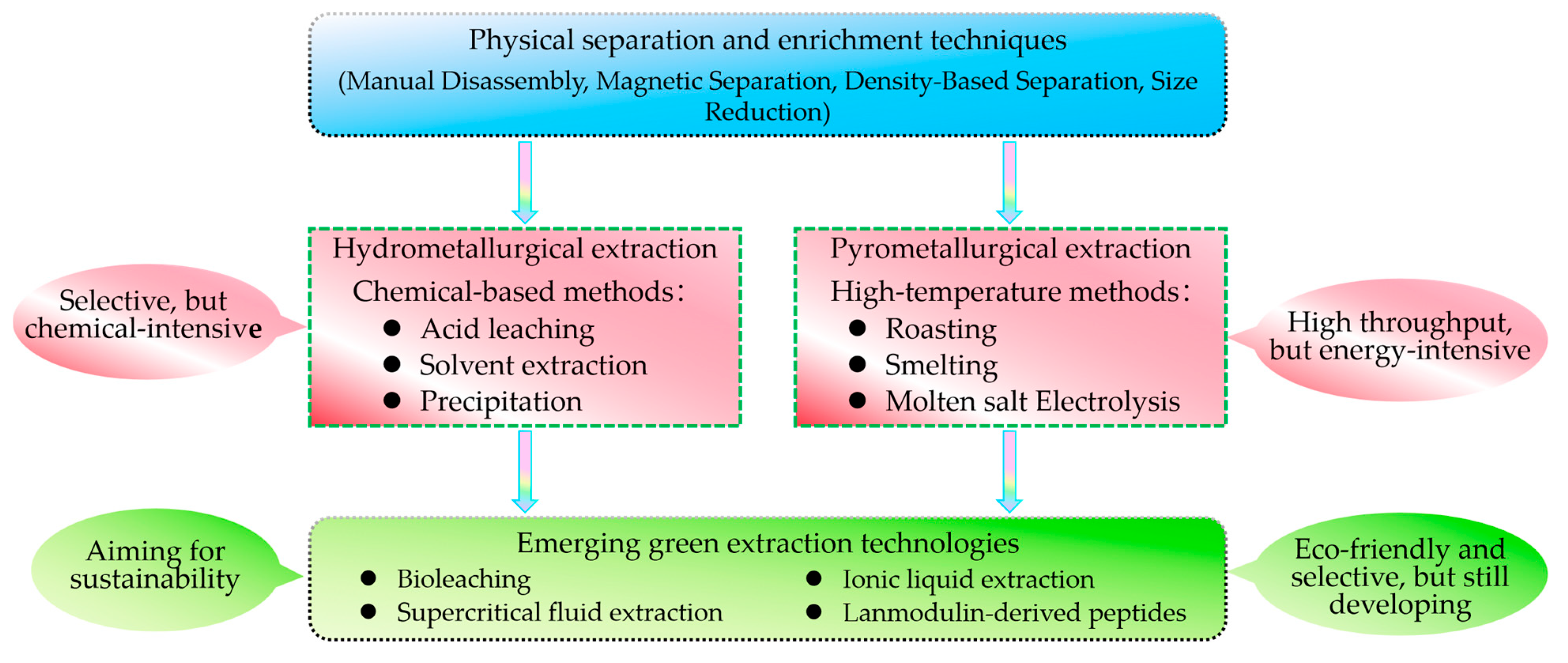 Molecules 29 04624 g004