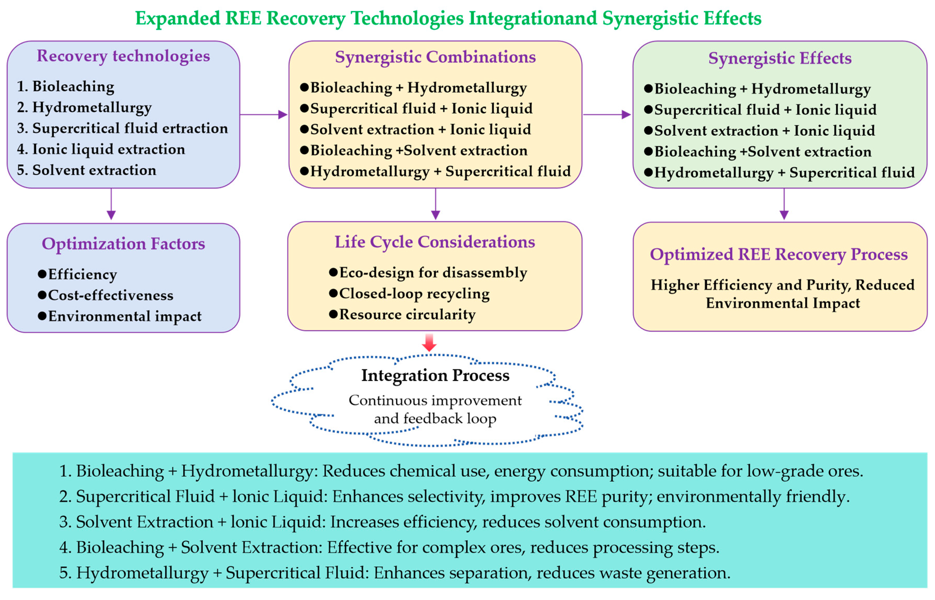 Molecules 29 04624 g010