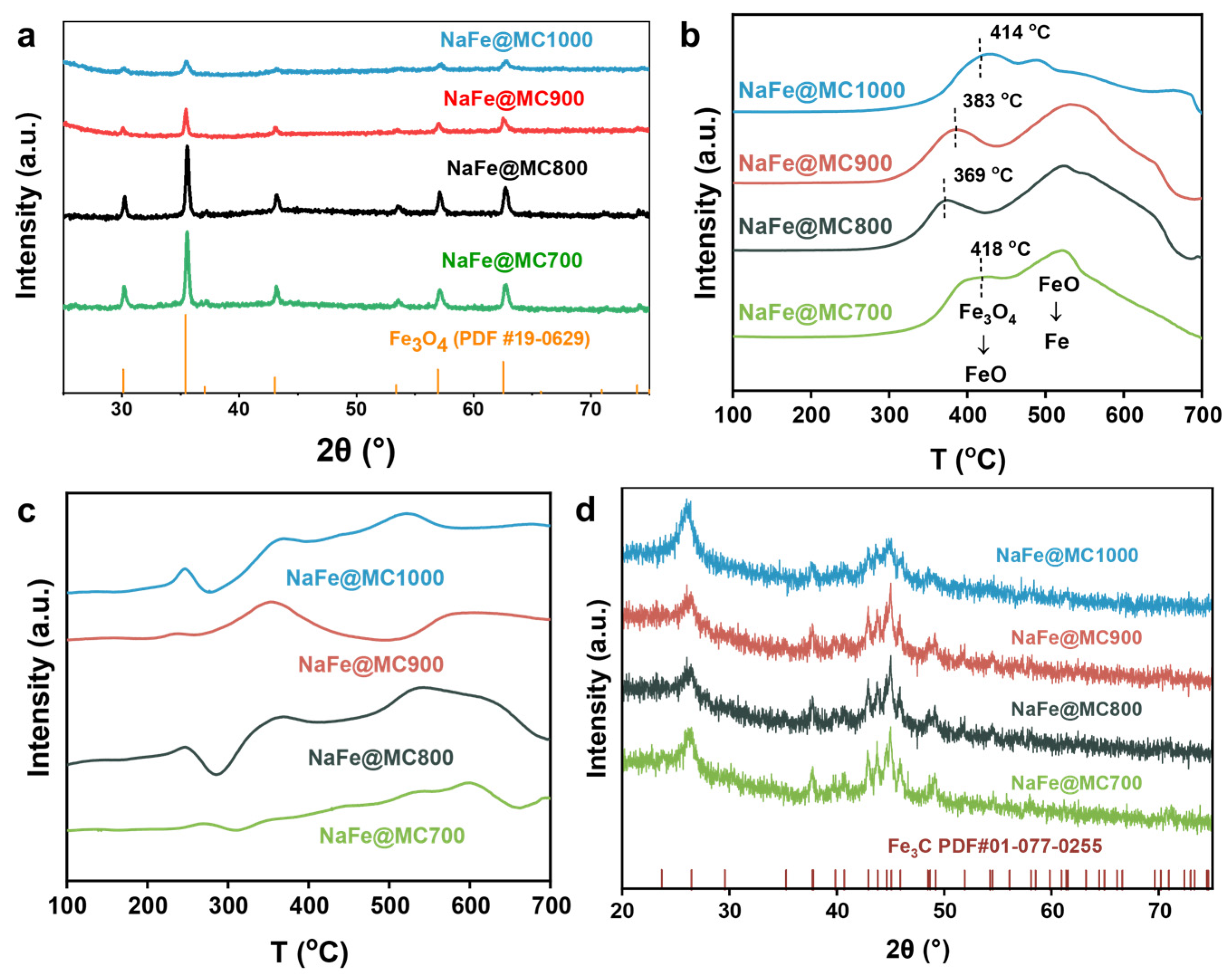 Molecules 29 04628 g003