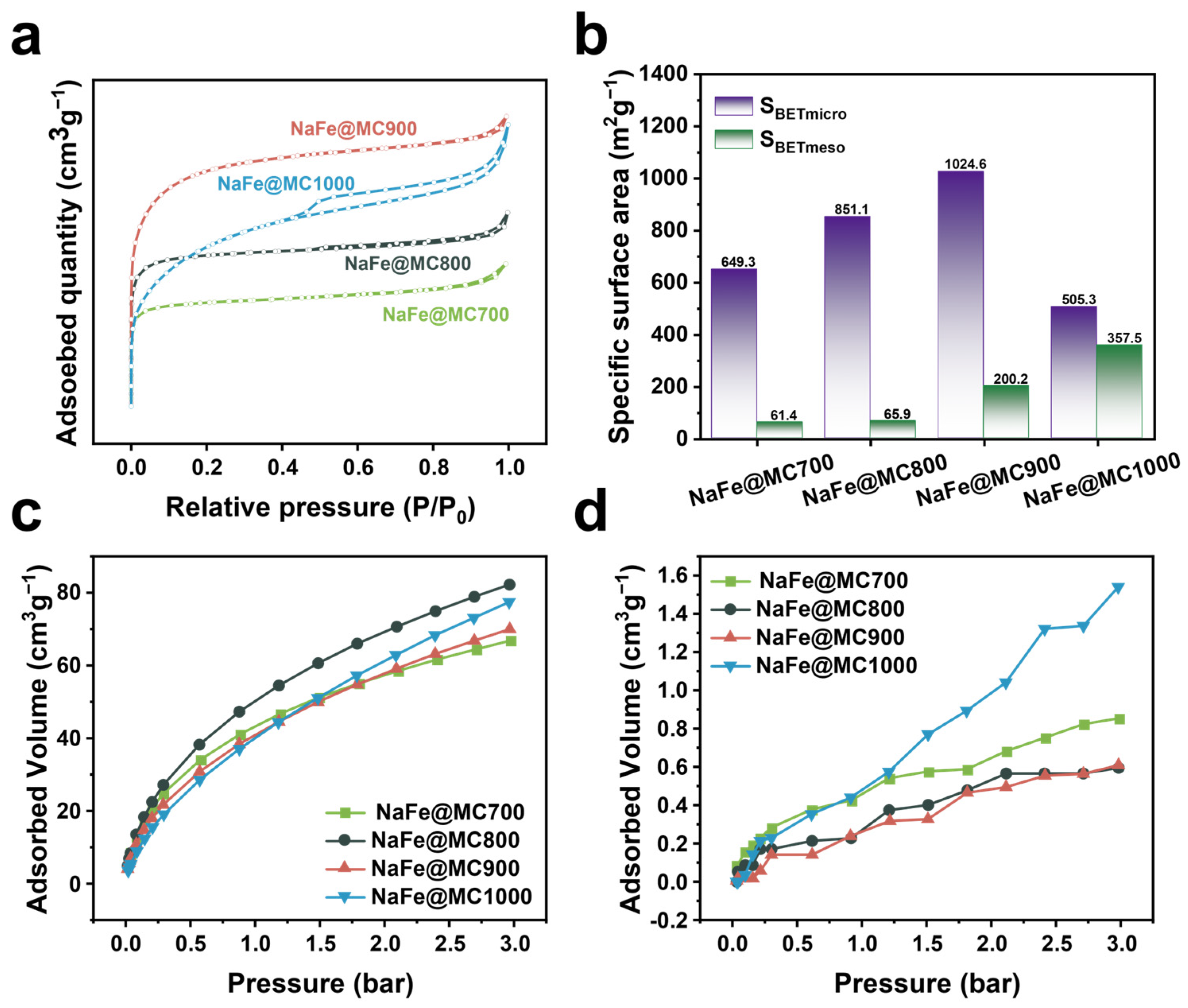 Molecules 29 04628 g006