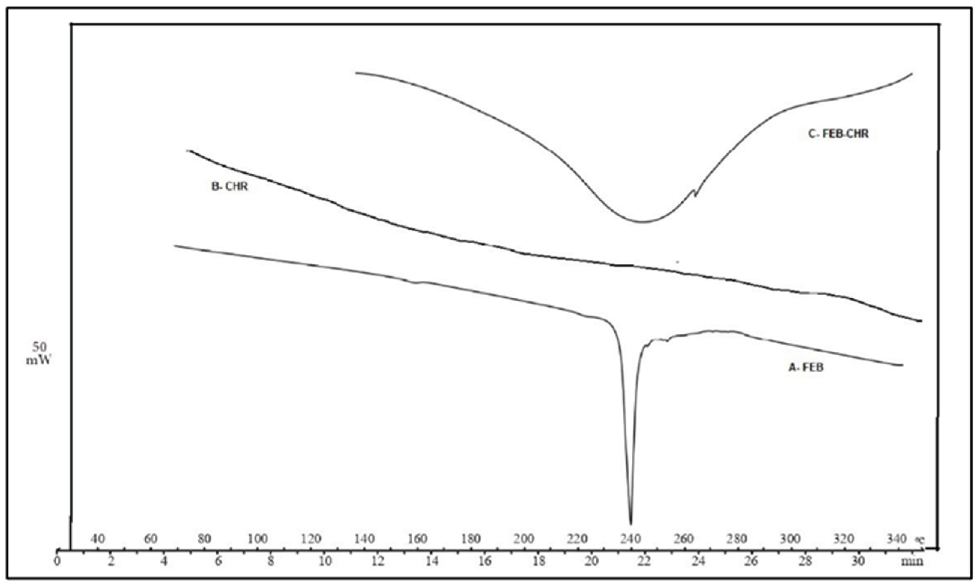 Molecules 29 04629 g005