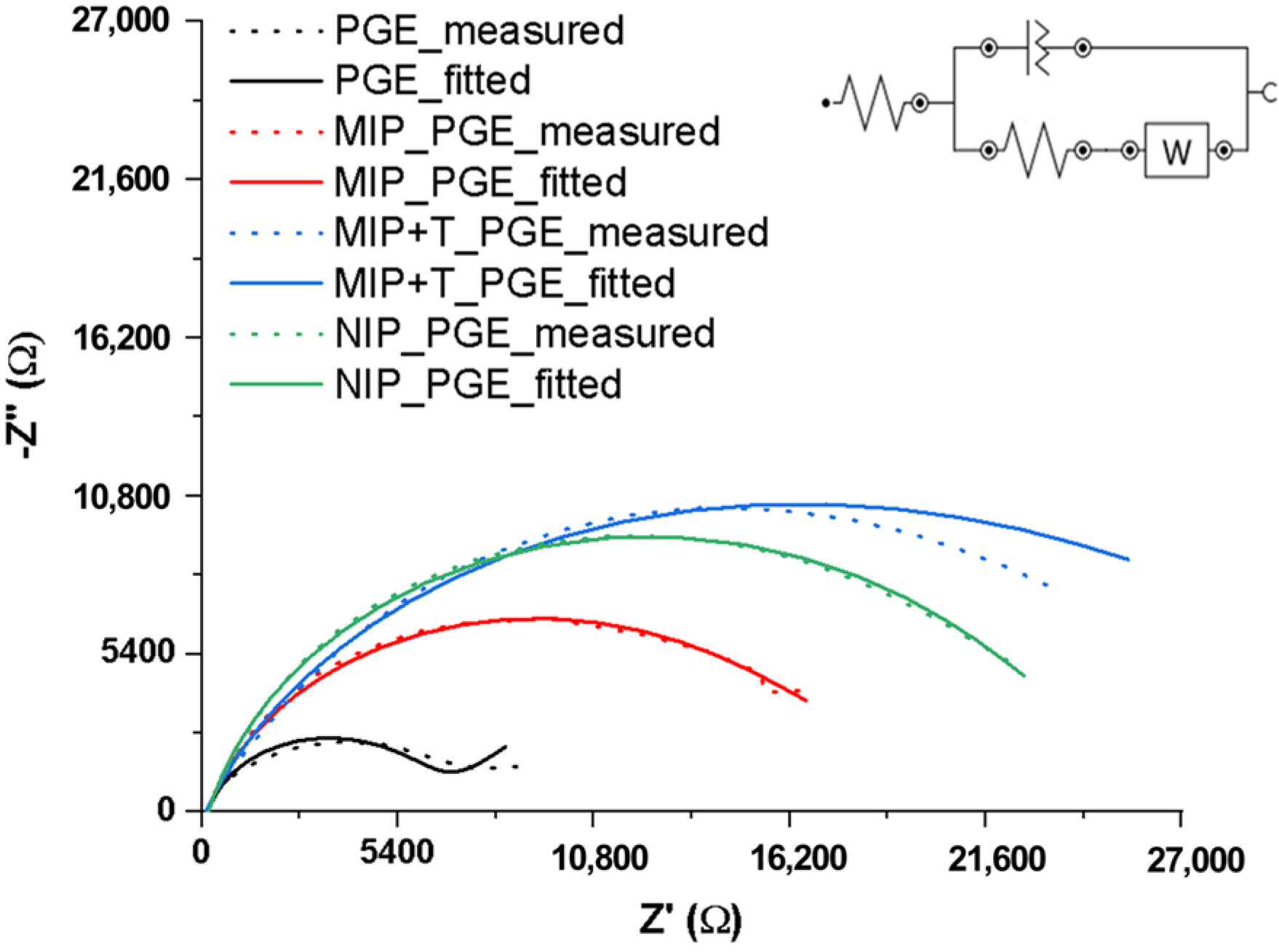 Molecules 29 04630 g003
