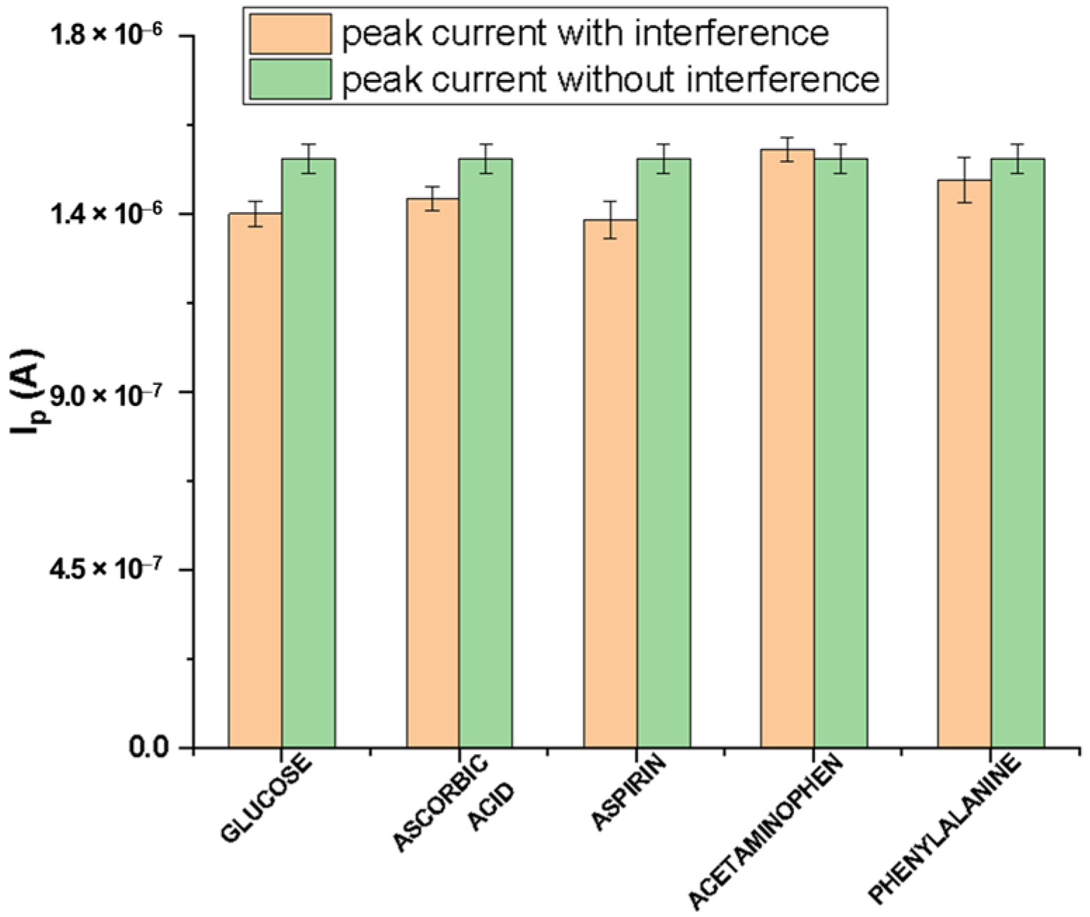 Molecules 29 04630 g009