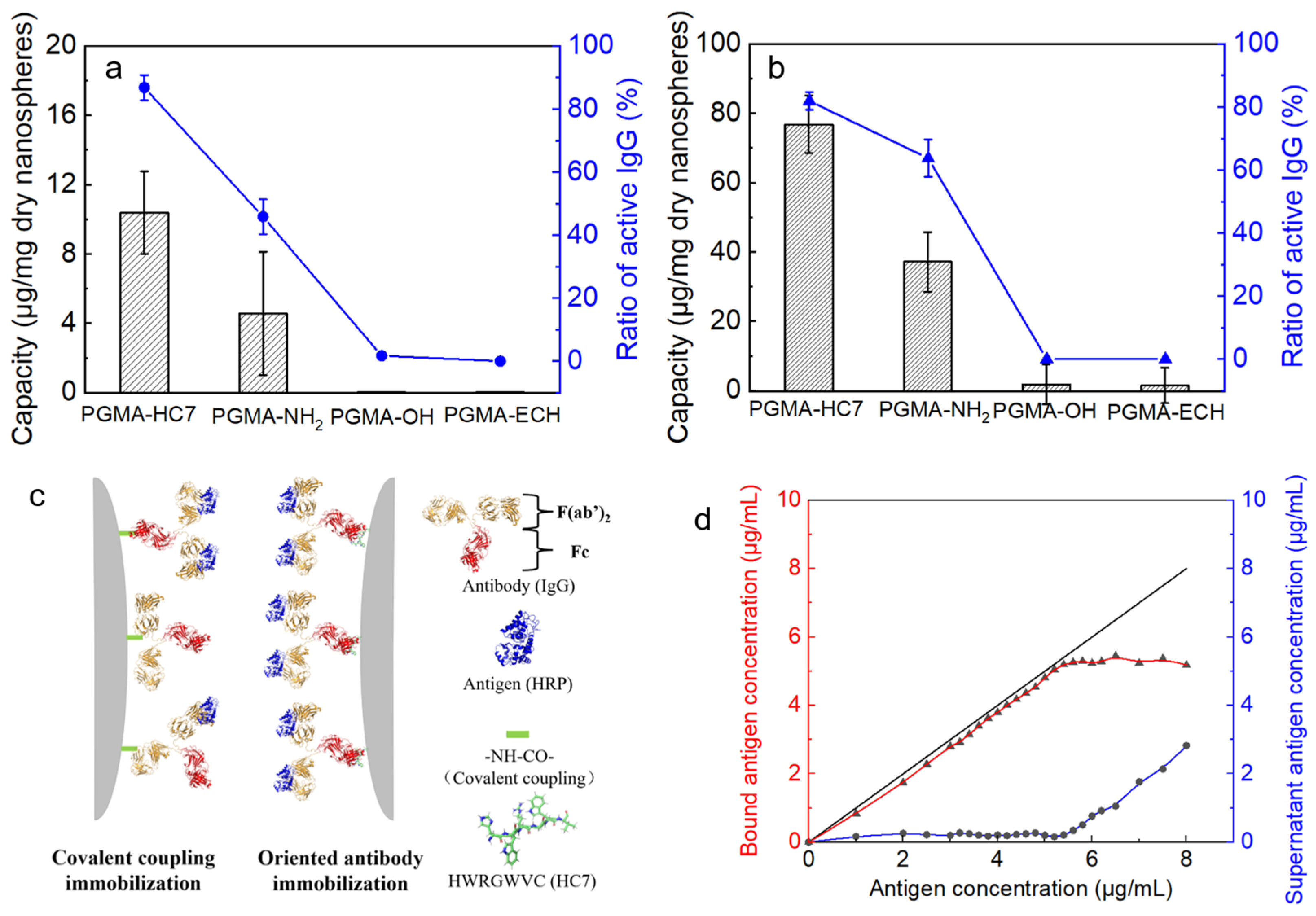 Molecules 29 04635 g005