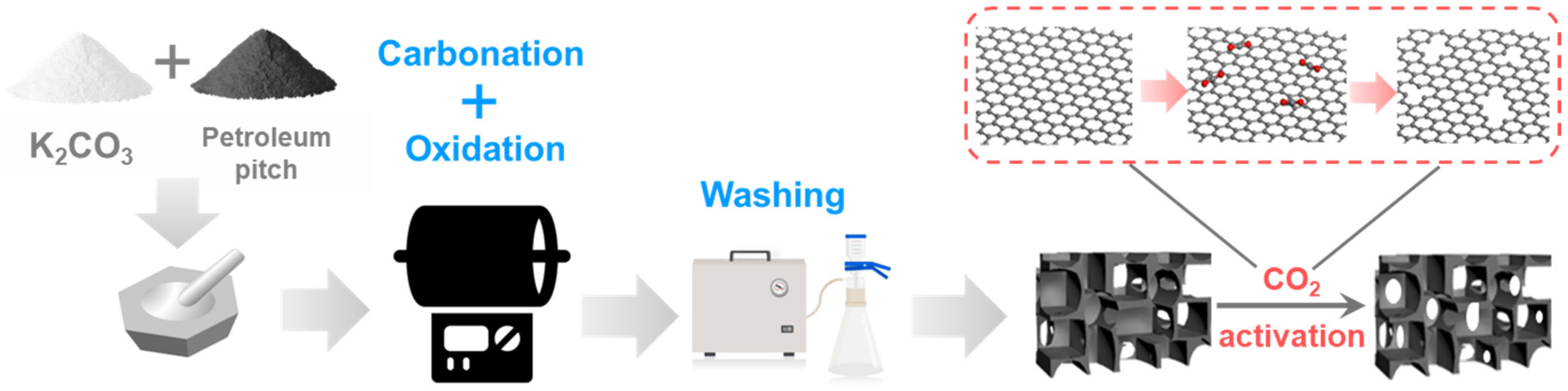 Molecules 29 04642 g001