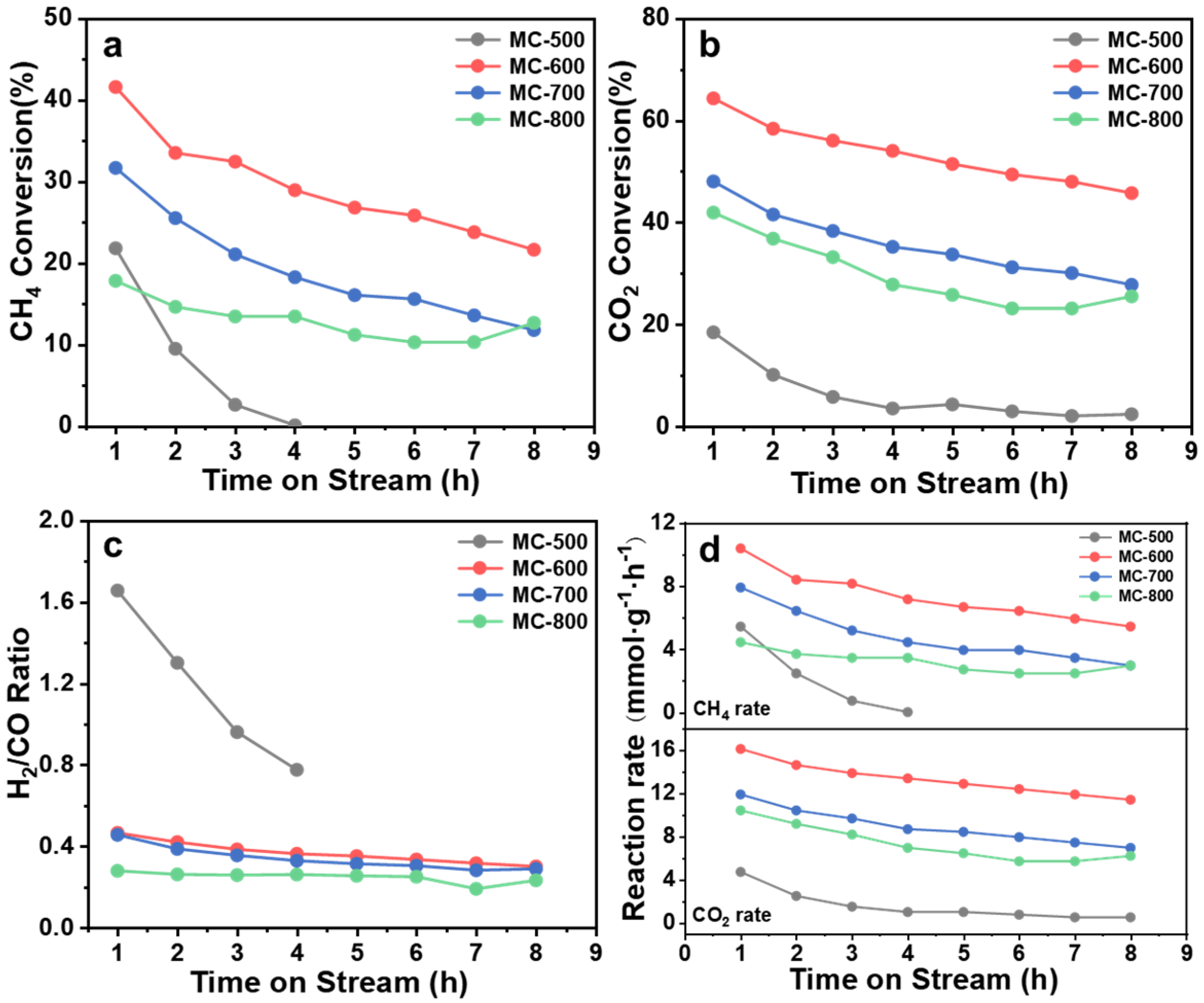 Molecules 29 04642 g004
