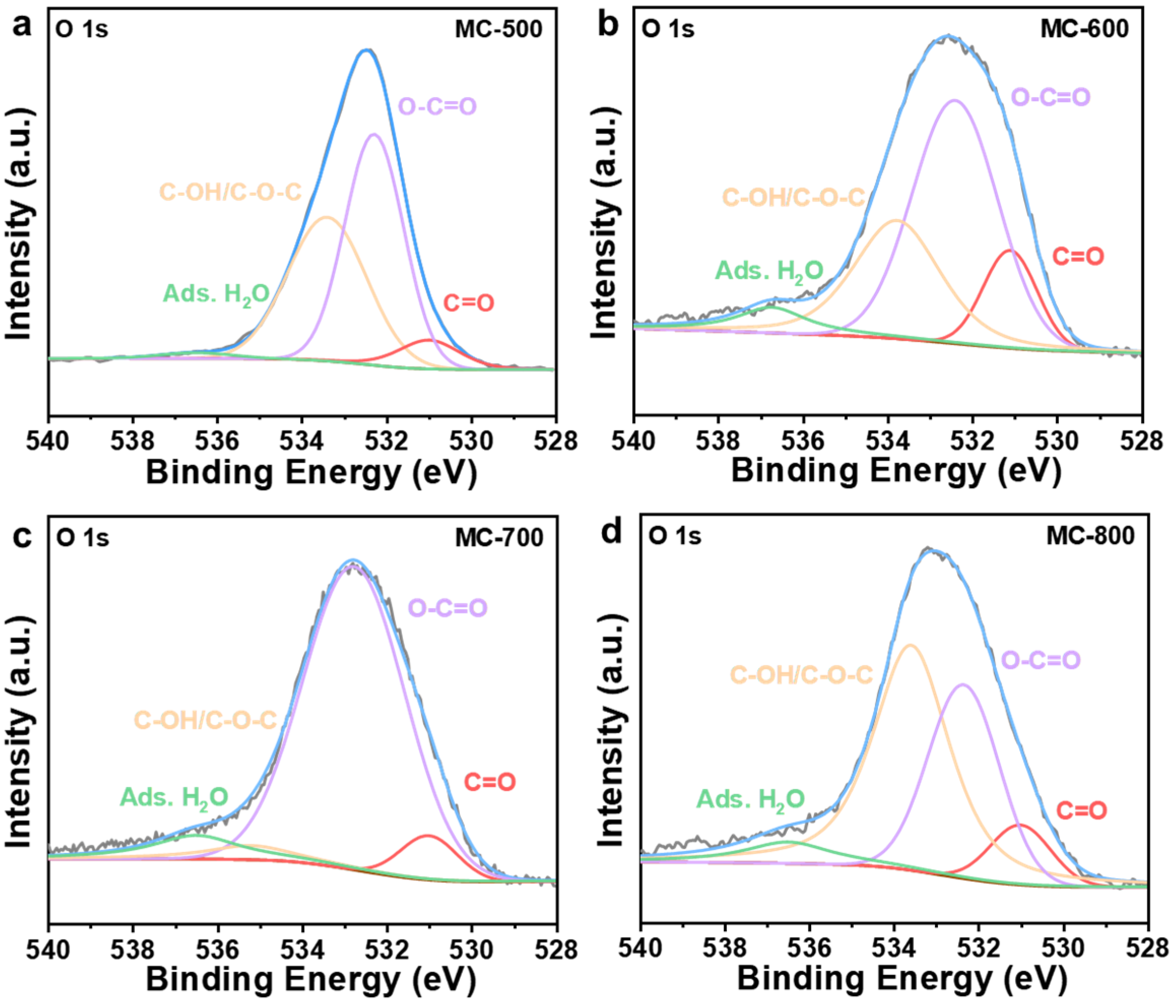Molecules 29 04642 g006