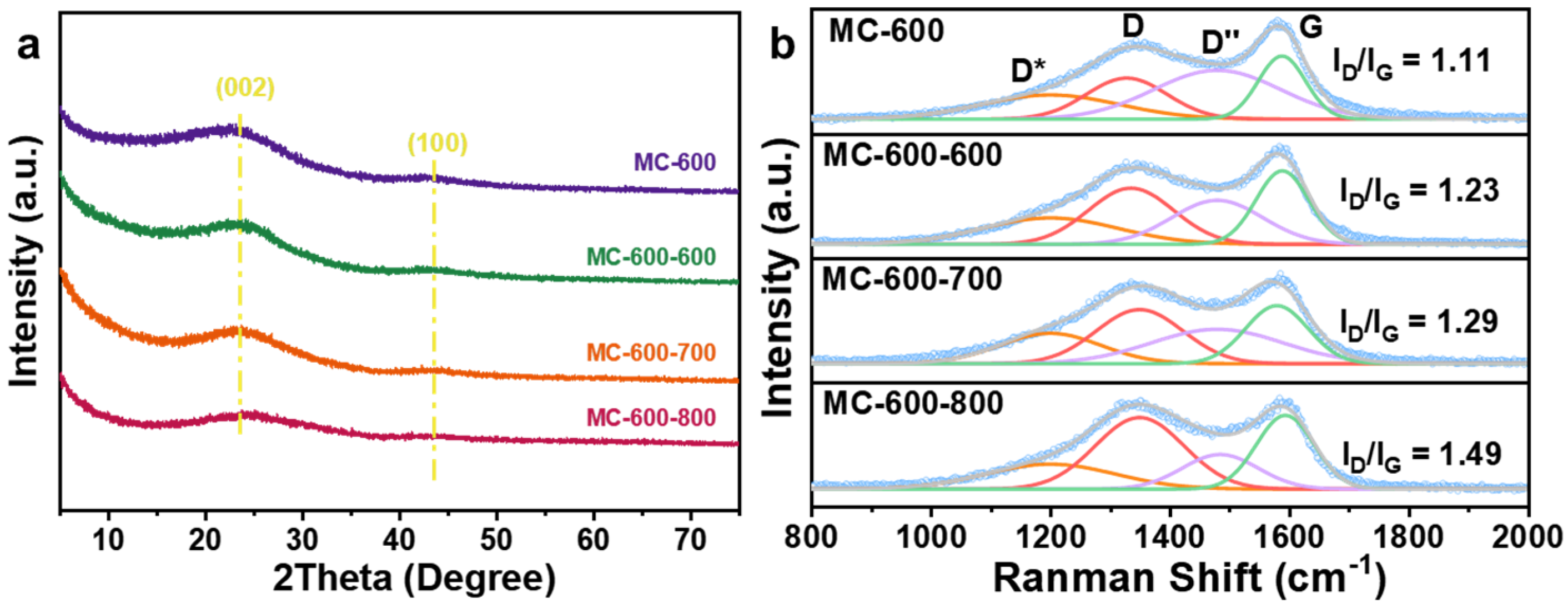 Molecules 29 04642 g009