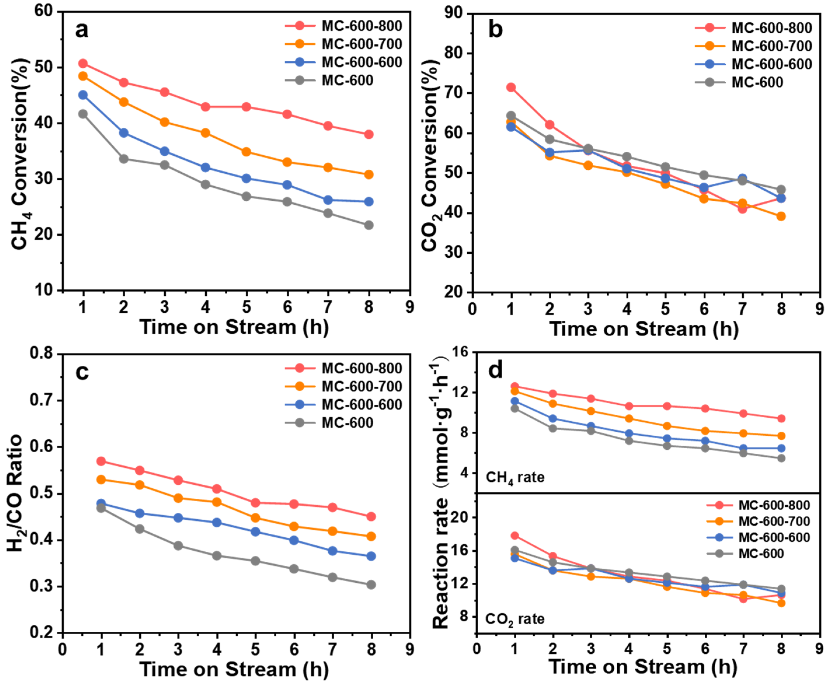 Molecules 29 04642 g011