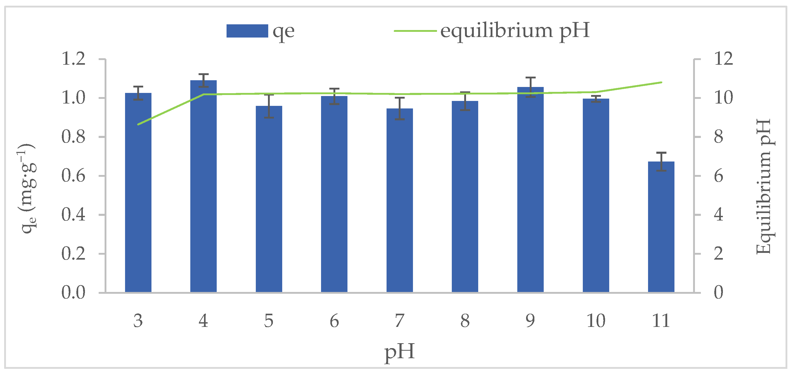 Molecules 29 04643 g004
