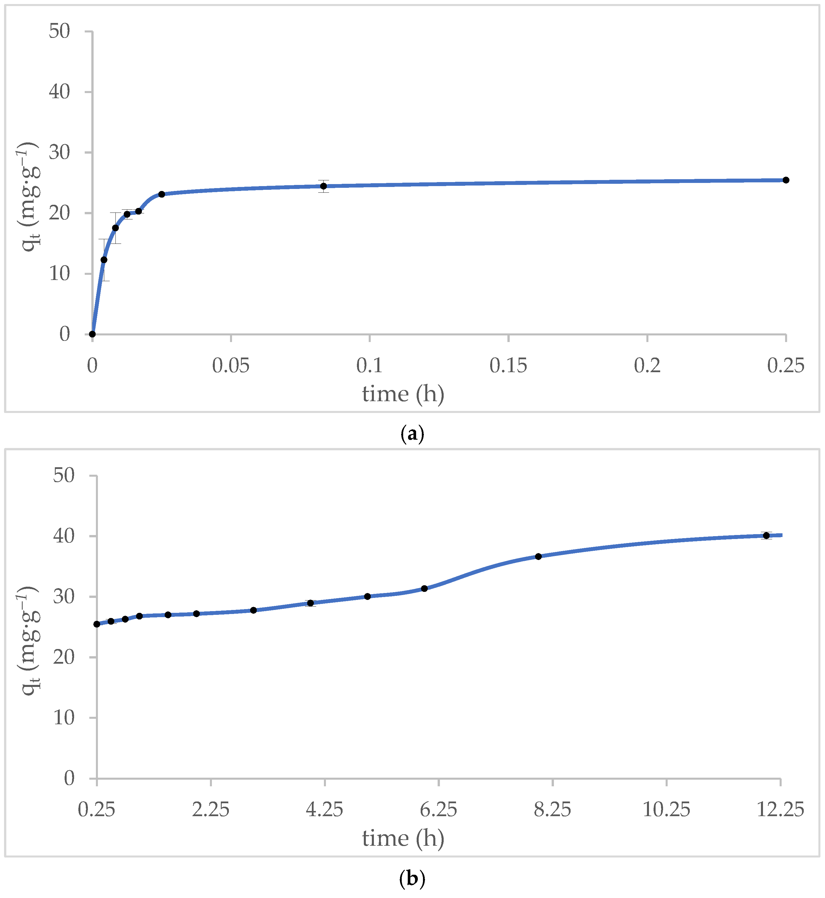 Molecules 29 04643 g006