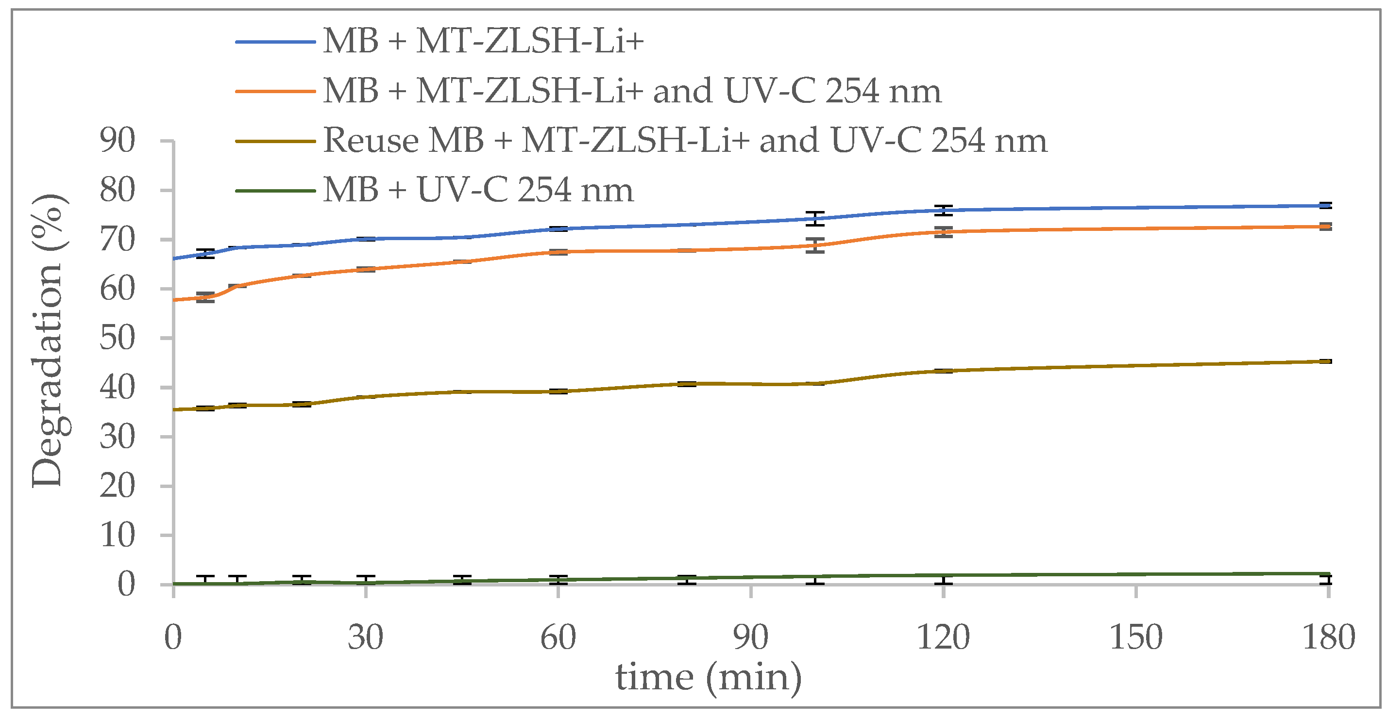 Molecules 29 04643 g008