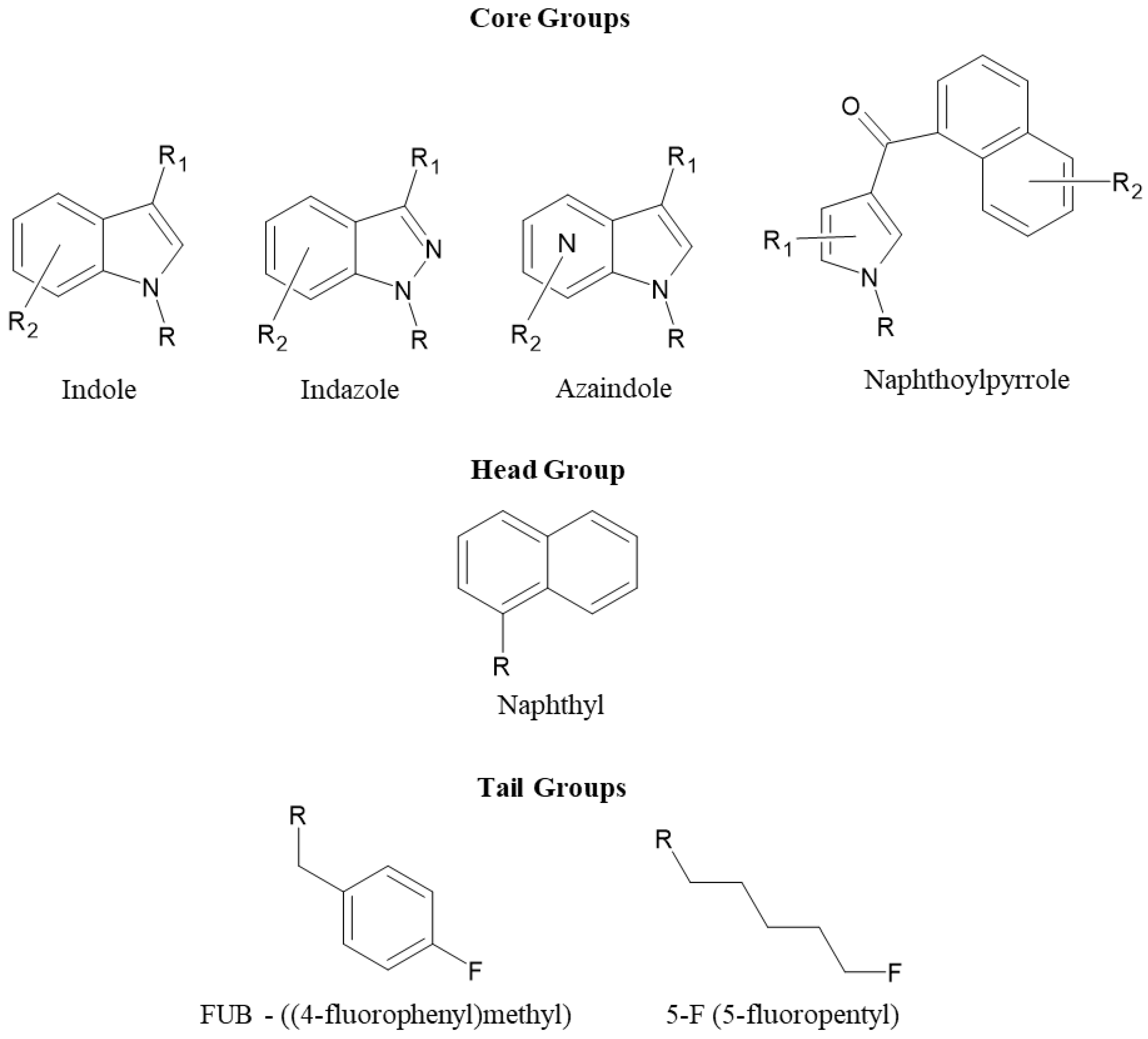 Molecules 29 04646 g0a1