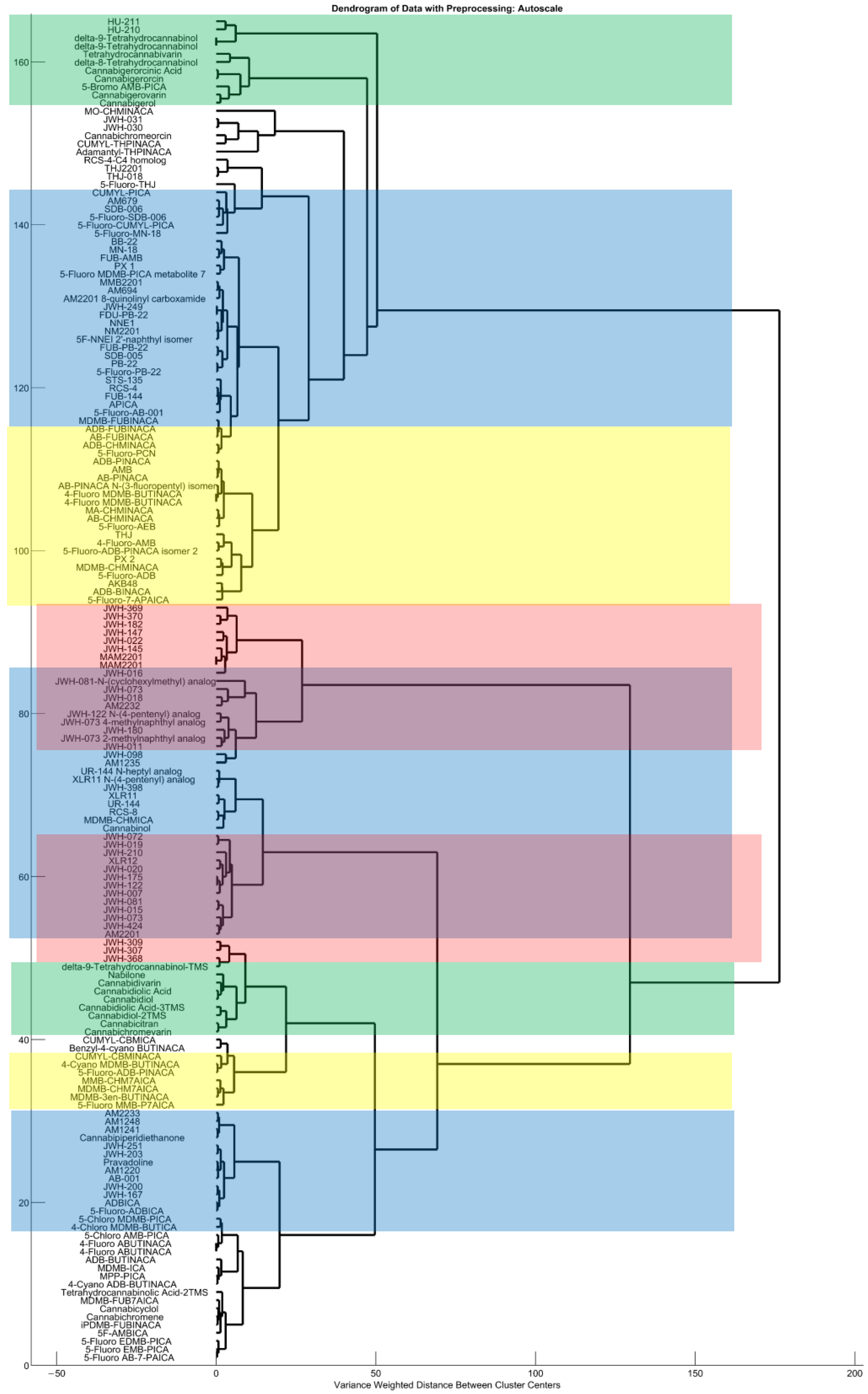 Molecules 29 04646 g0a2