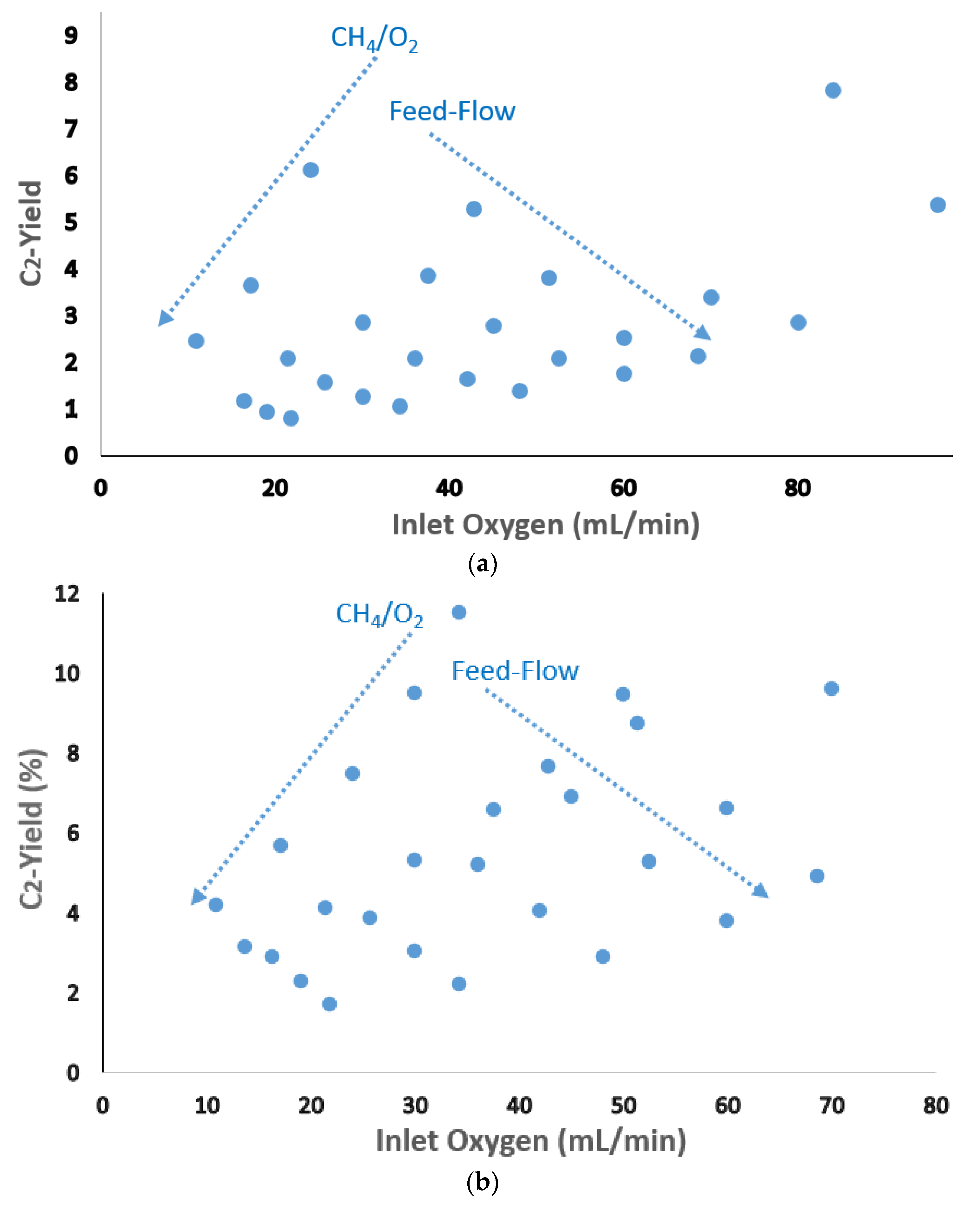 Molecules 29 04649 g004a