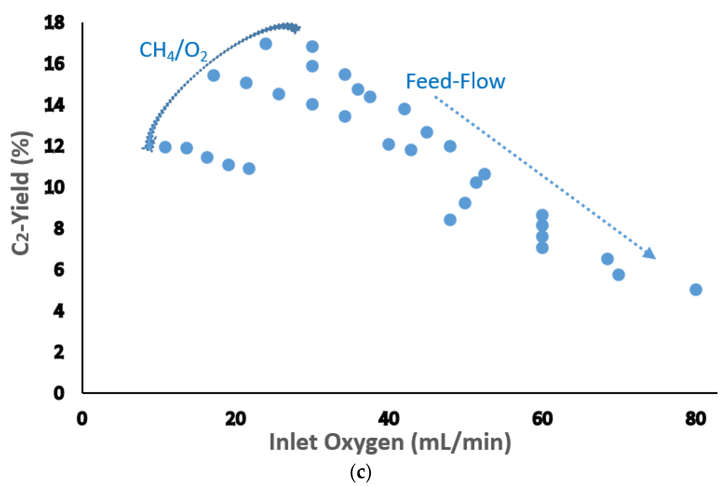 Molecules 29 04649 g004b