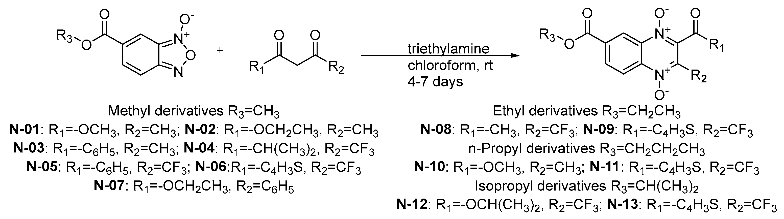 Molecules 29 04652 g003 Molecules 29 04652 g003