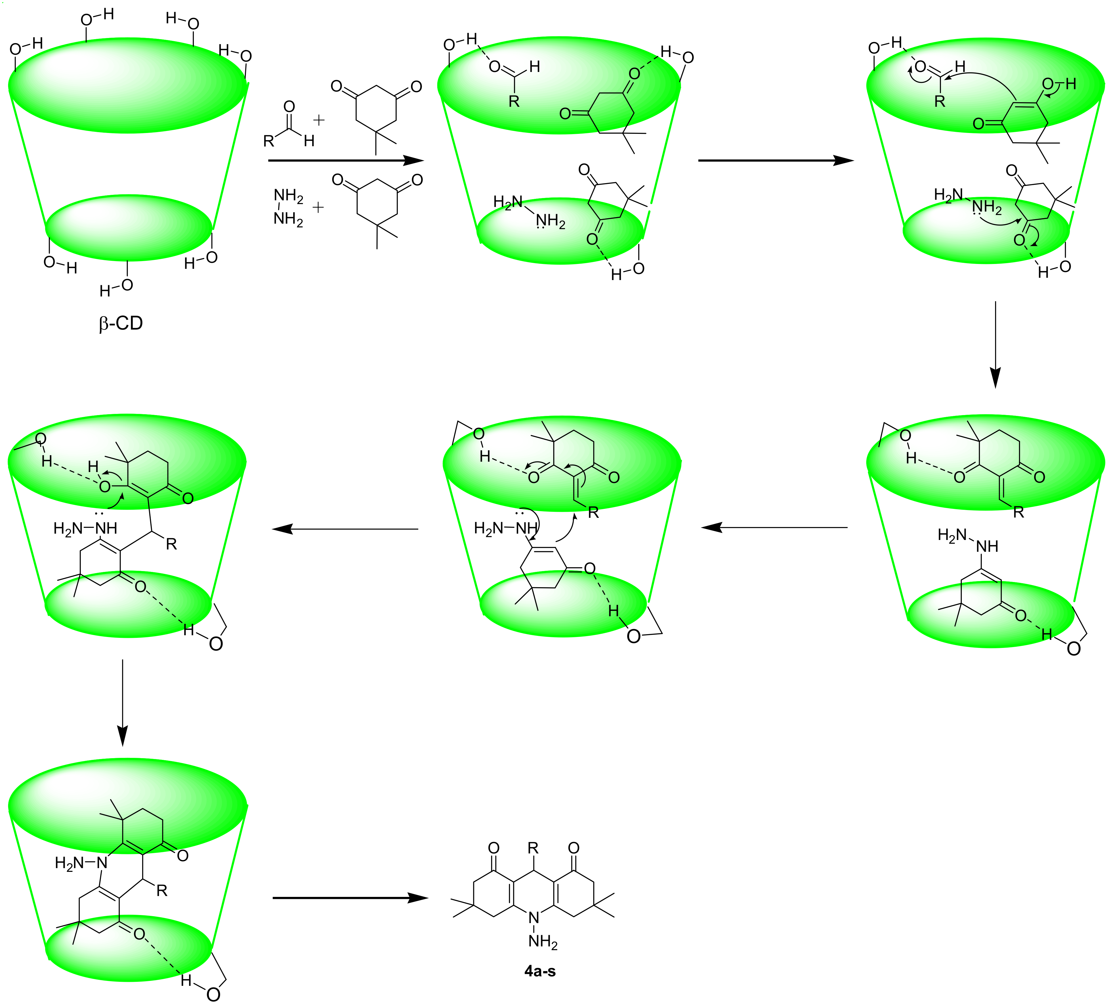 Molecules 29 04655 sch002