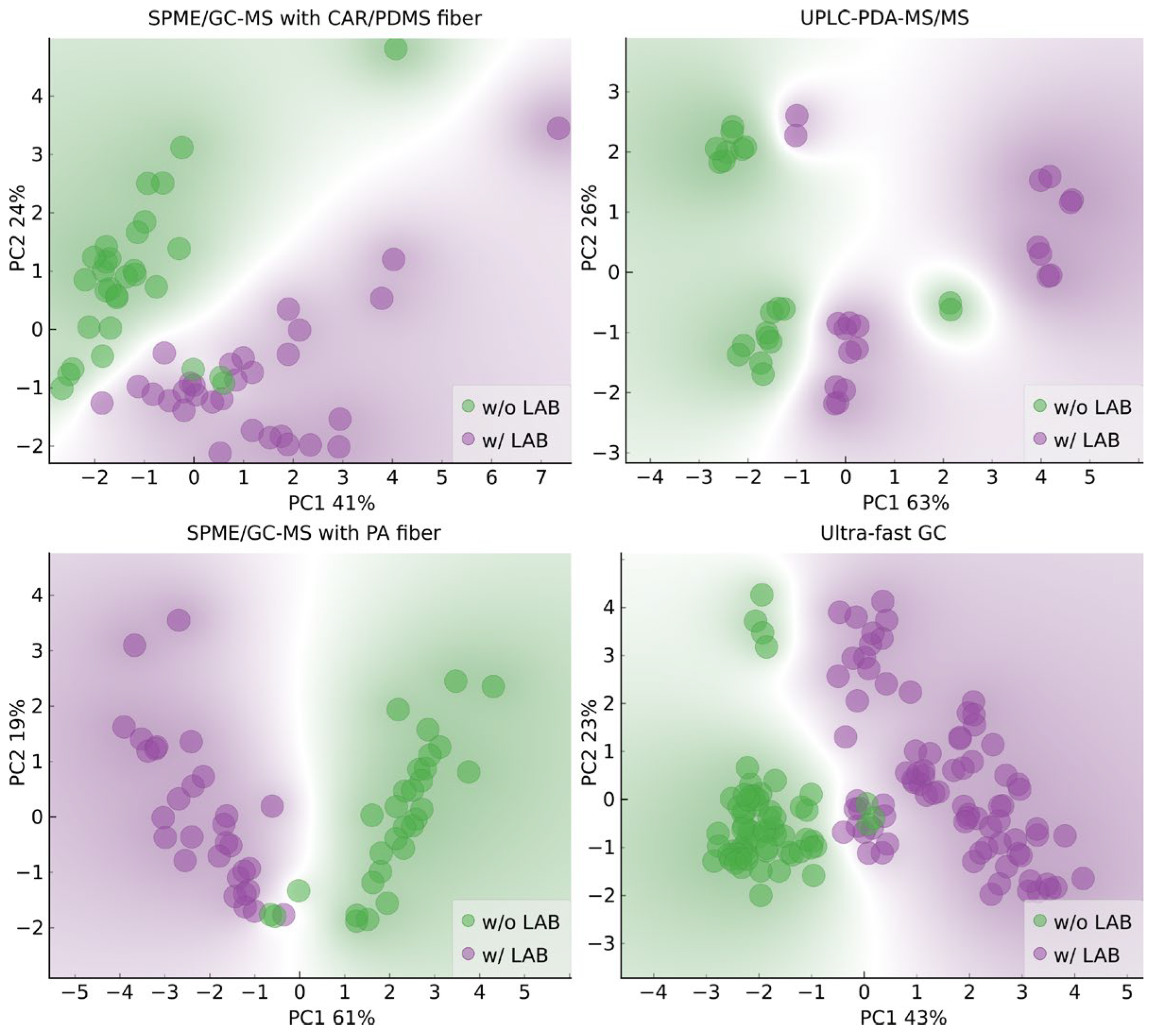 Molecules 29 04667 g004