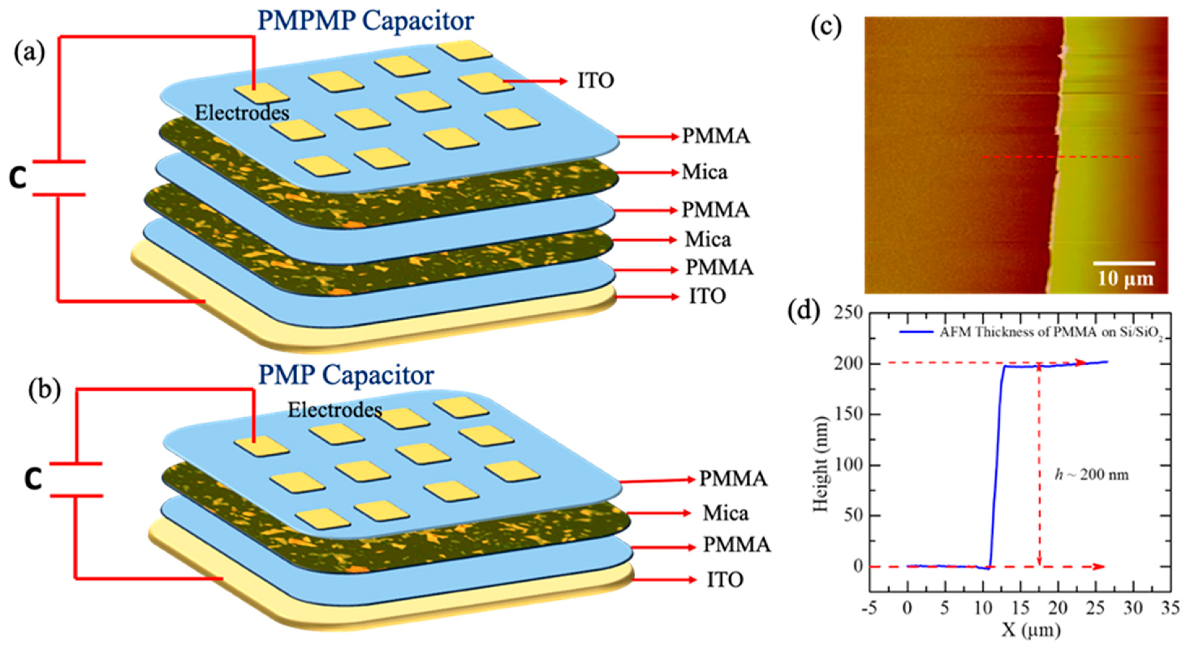 Molecules 29 04671 g002