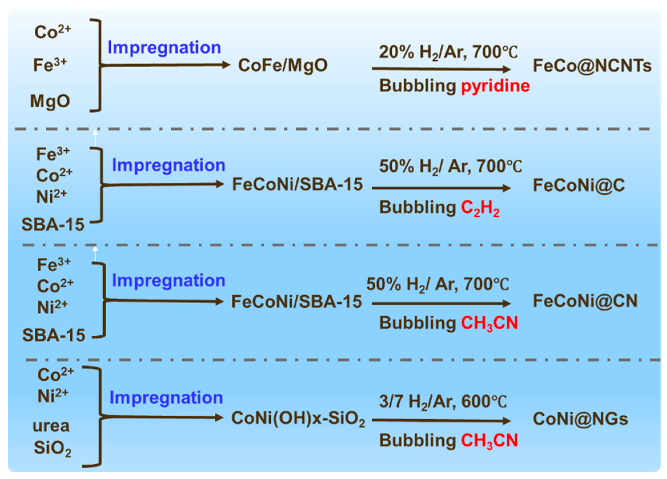 Molecules 29 04677 g002
