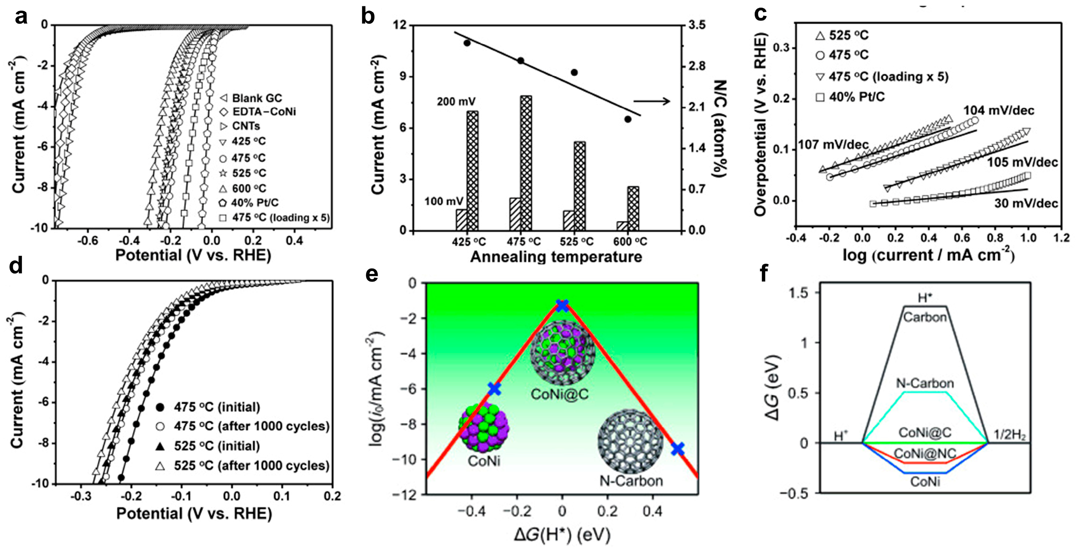 Molecules 29 04677 g006