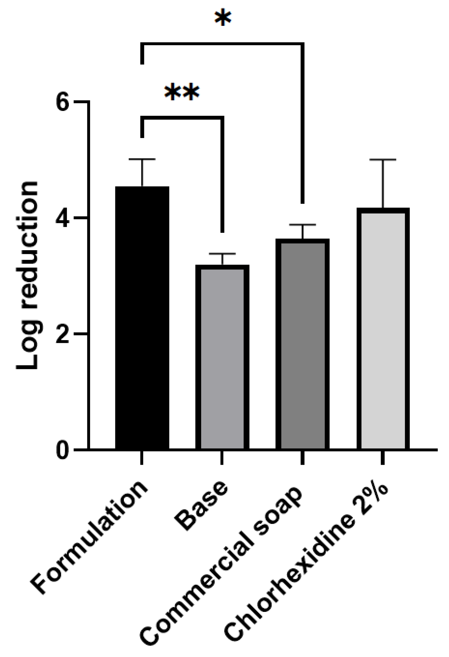 Molecules 29 04682 g001