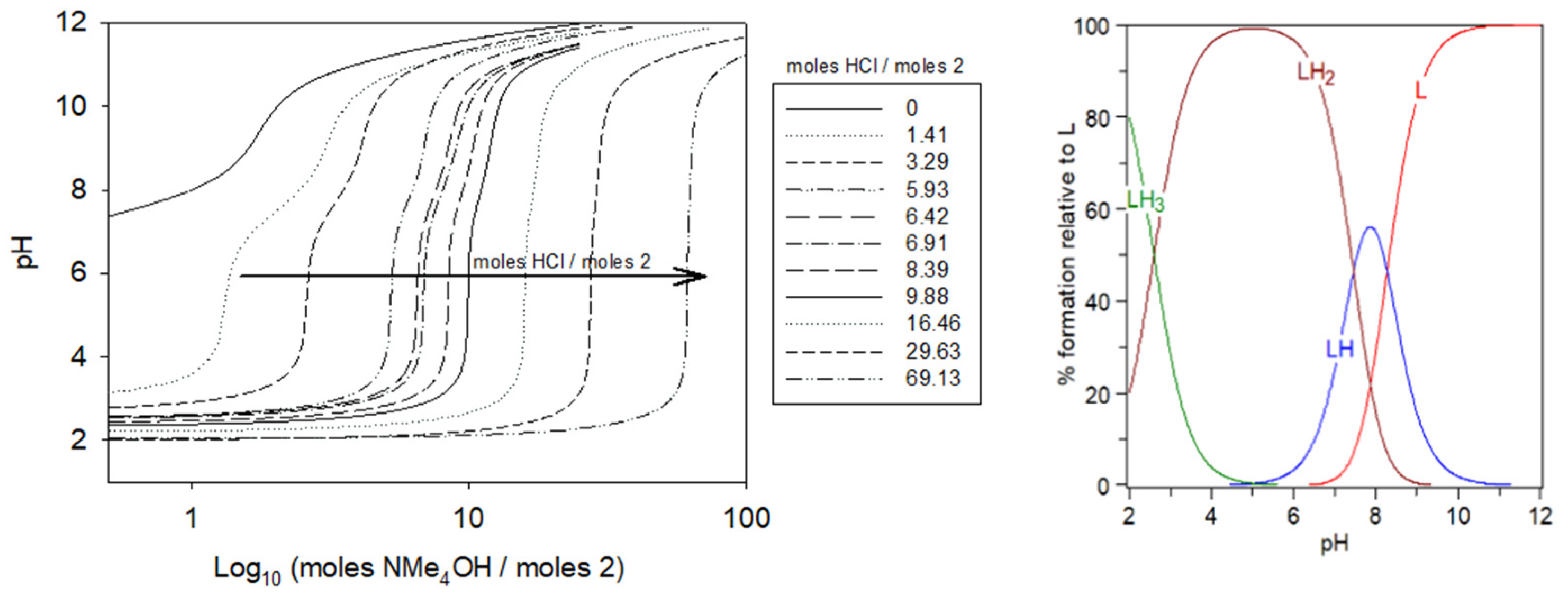 Molecules 29 04688 g004