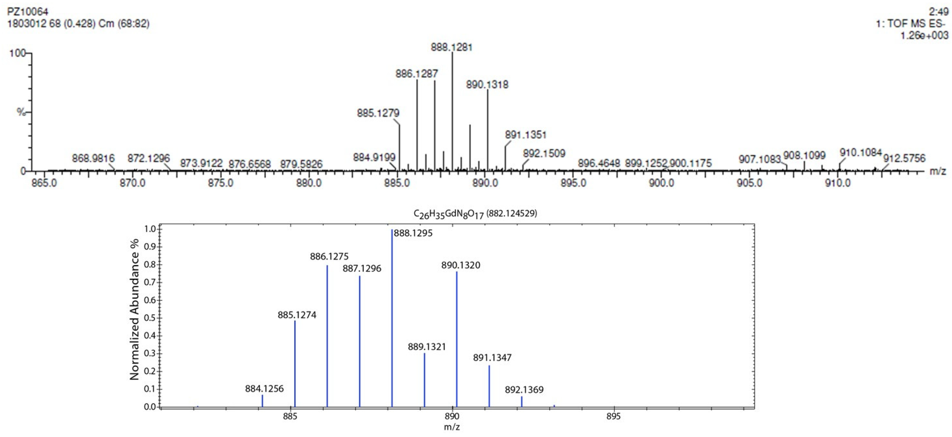 Molecules 29 04688 g005