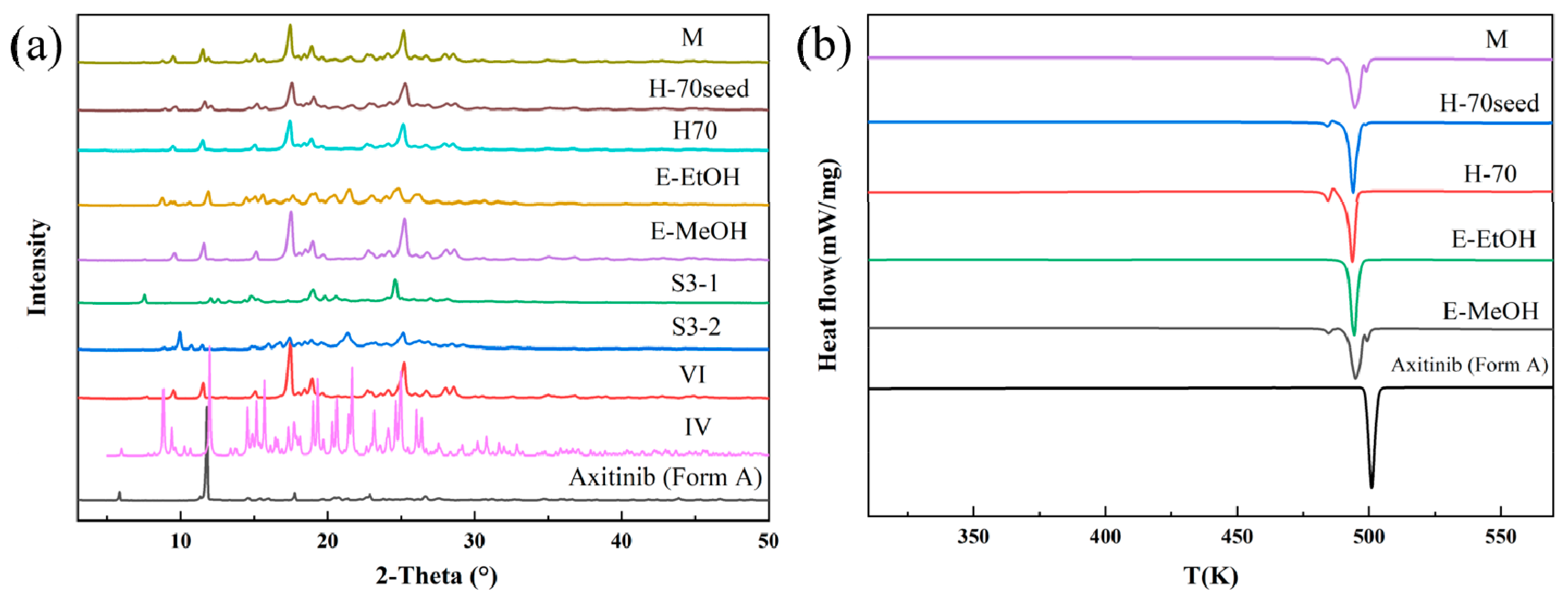 Molecules 29 04696 g006