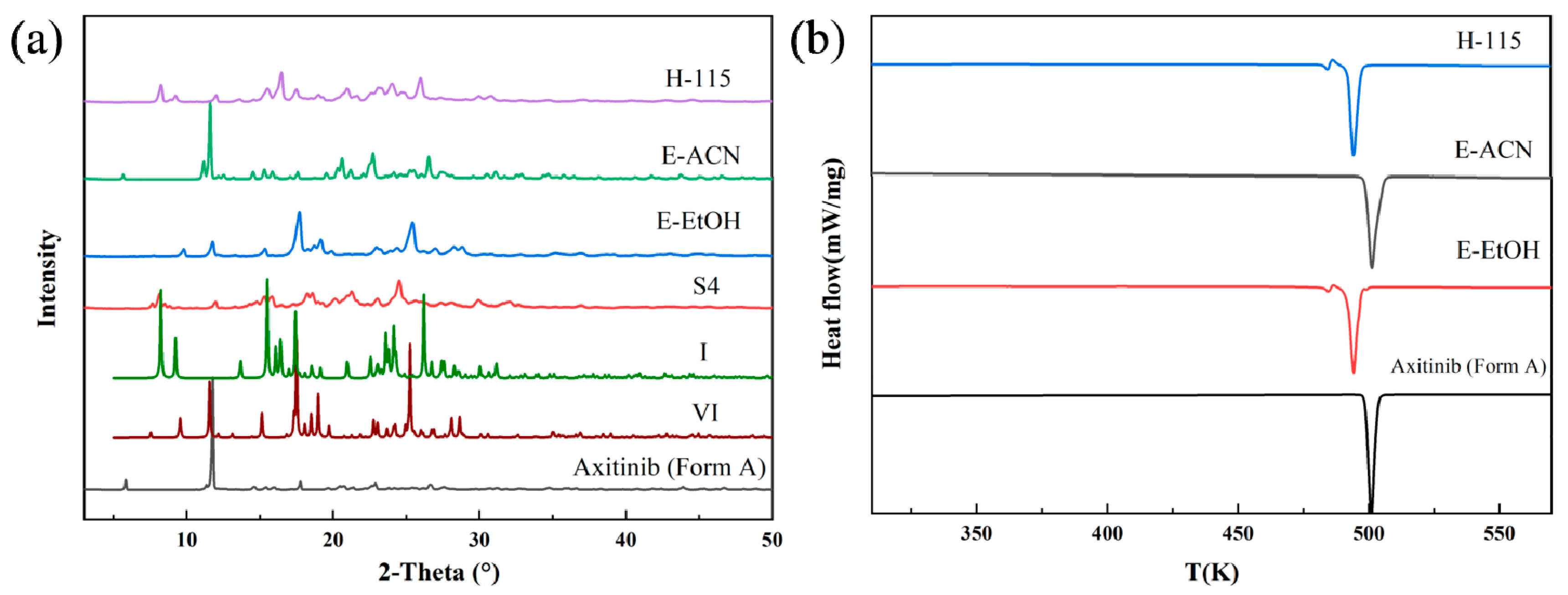 Molecules 29 04696 g007