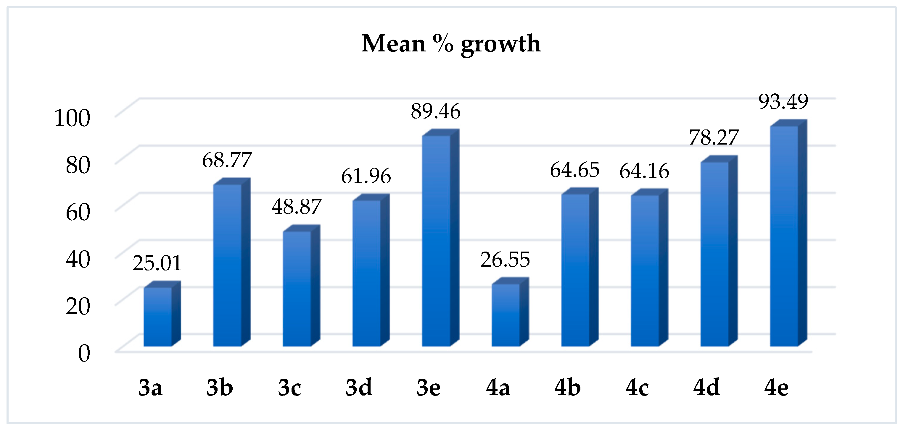Molecules 29 04697 g005