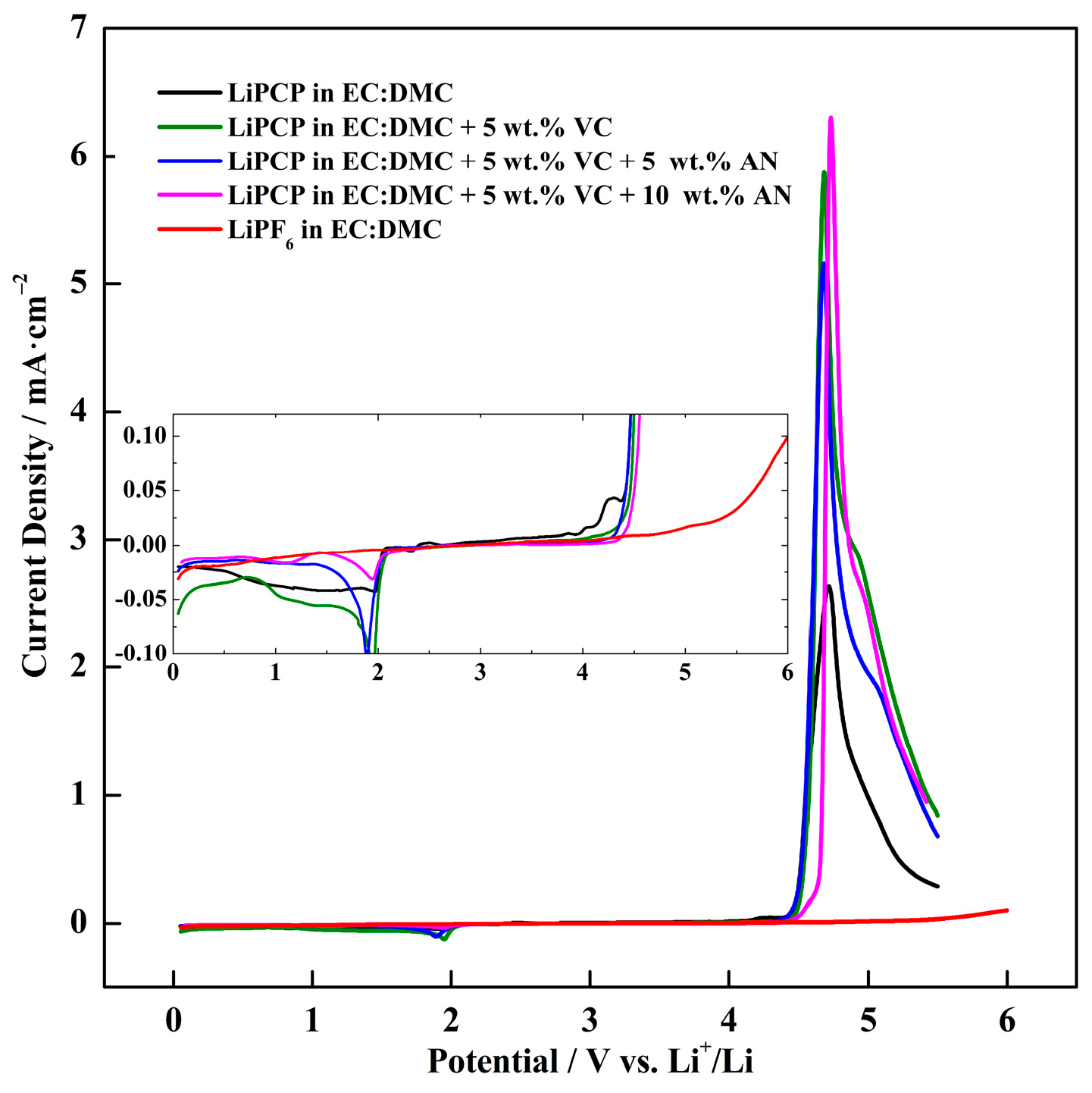 Molecules 29 04698 g003