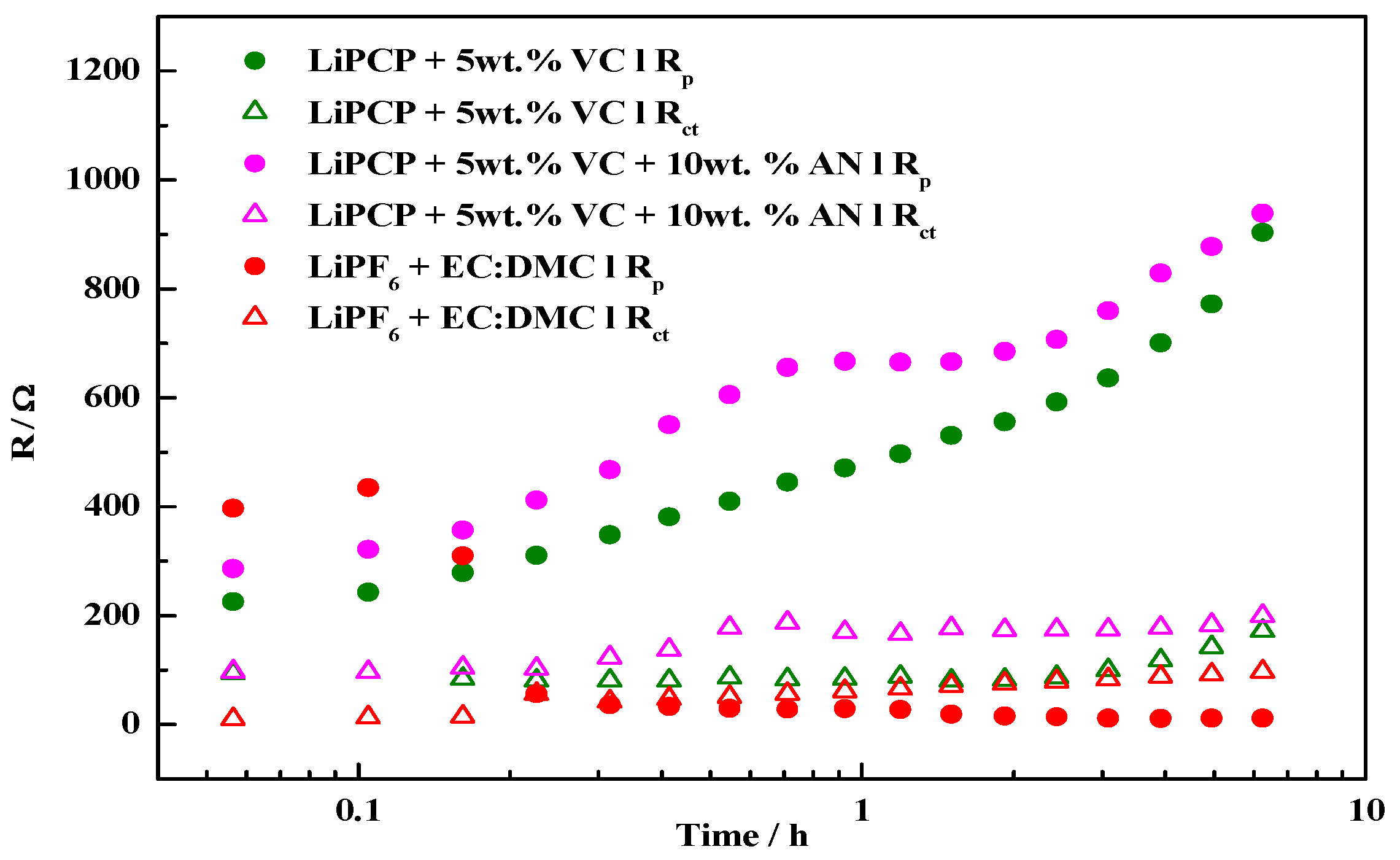 Molecules 29 04698 g004