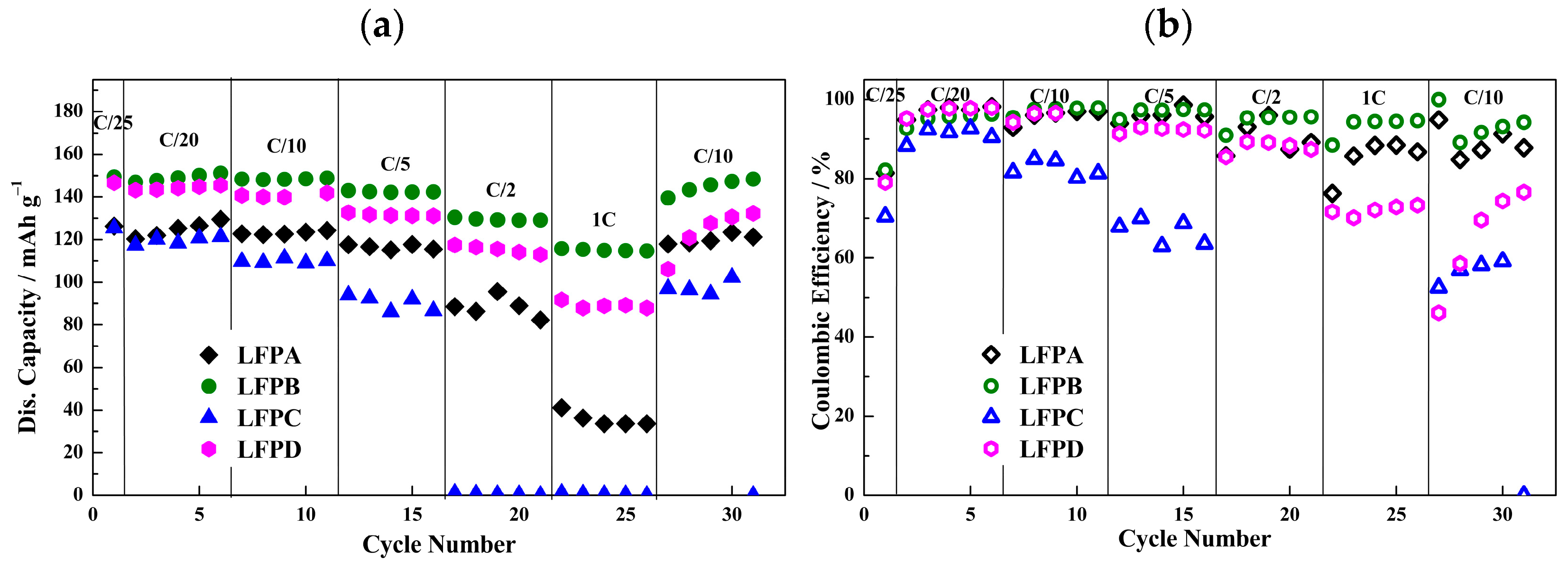 Molecules 29 04698 g007