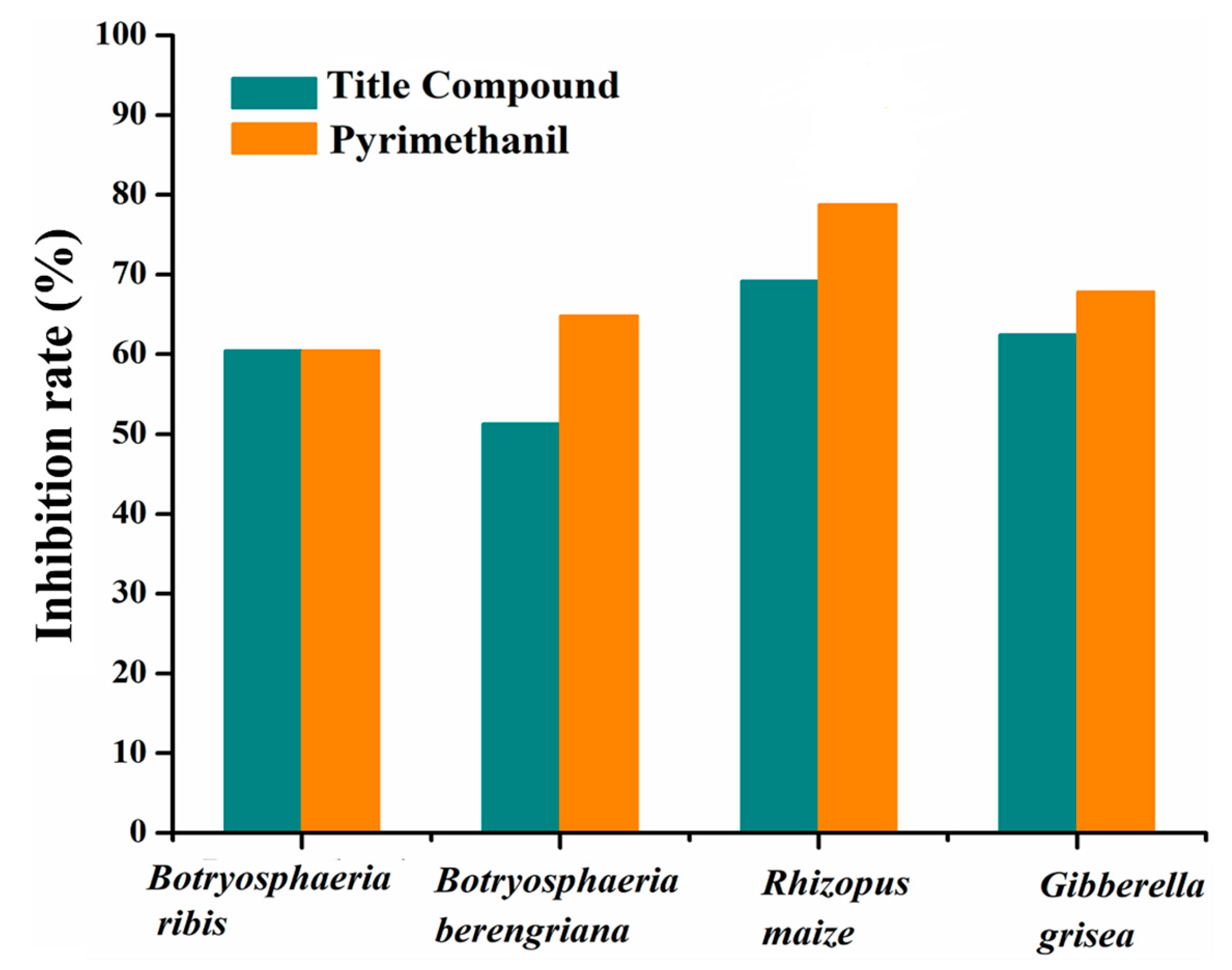 Molecules 29 04702 g011