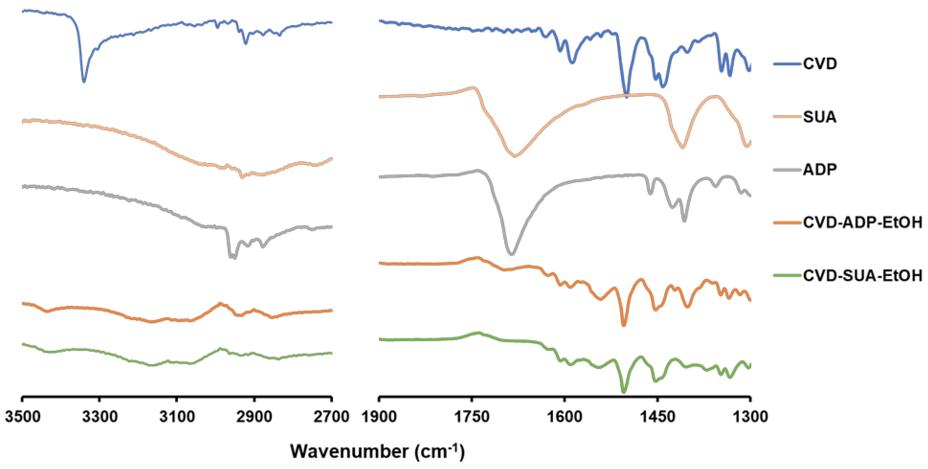 Molecules 29 04704 g003
