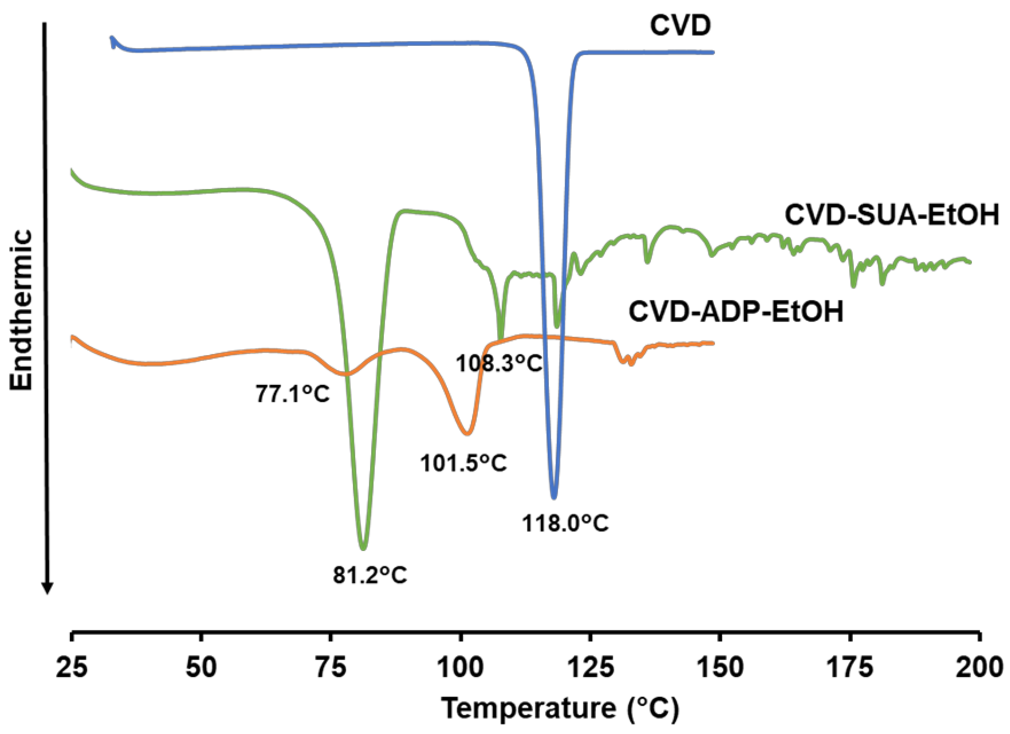 Molecules 29 04704 g004