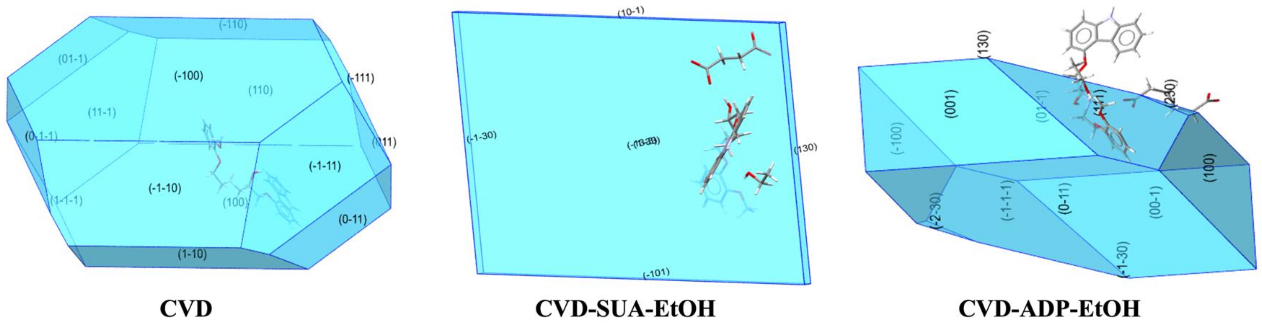 Molecules 29 04704 g009
