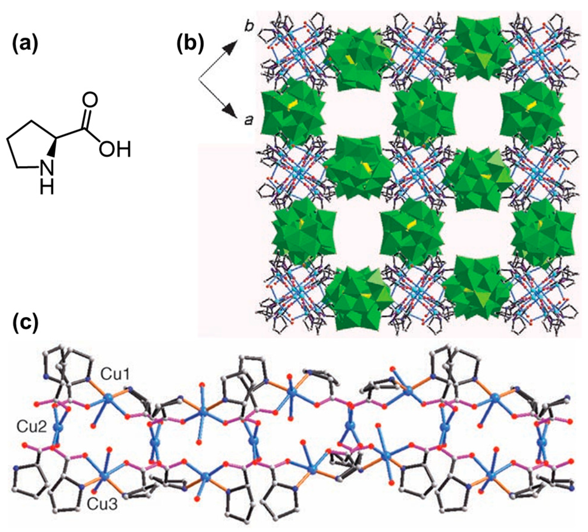 Molecules 29 04705 g008 Molecules 29 04705 g008