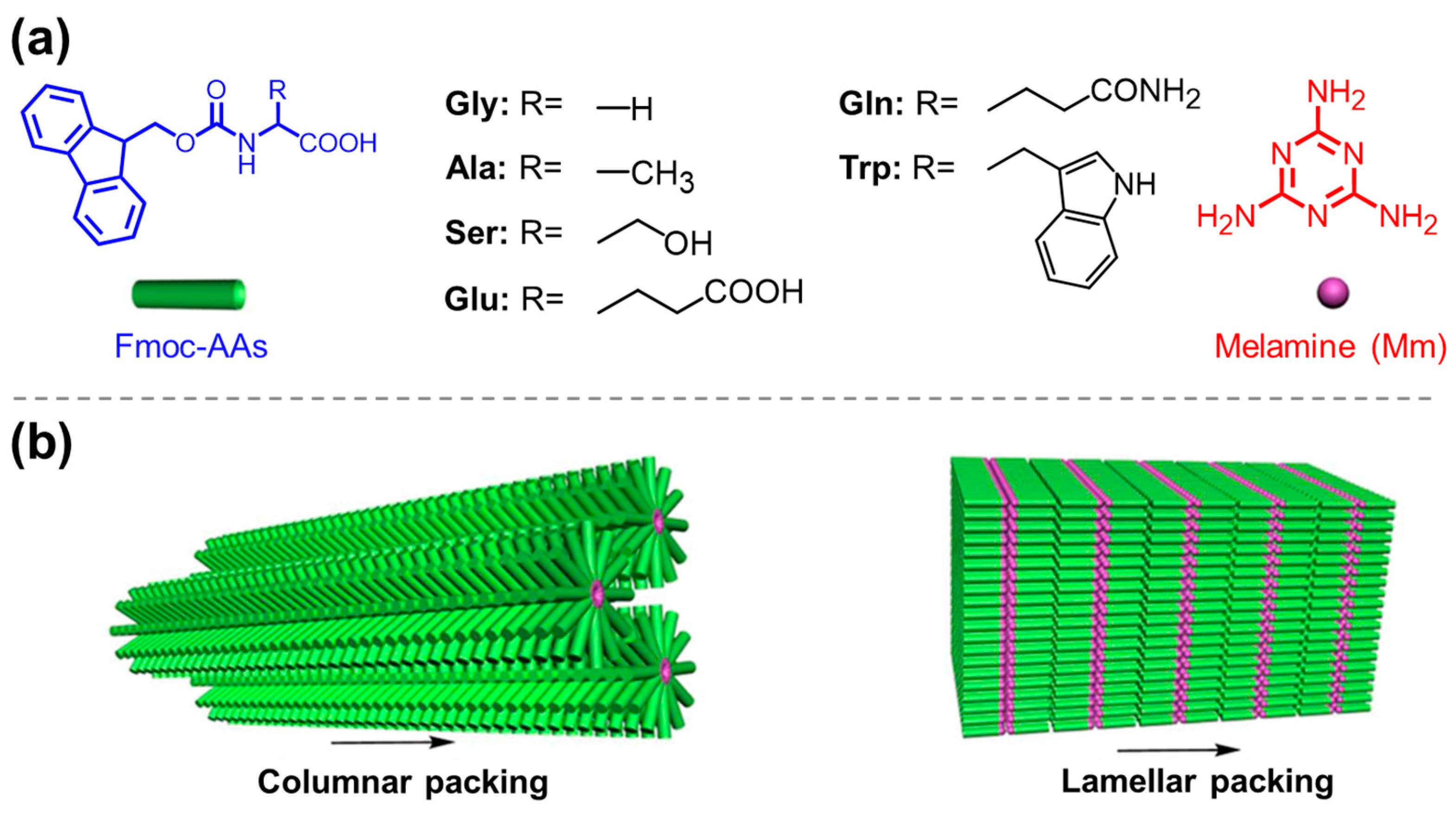 Molecules 29 04705 g020 Molecules 29 04705 g020
