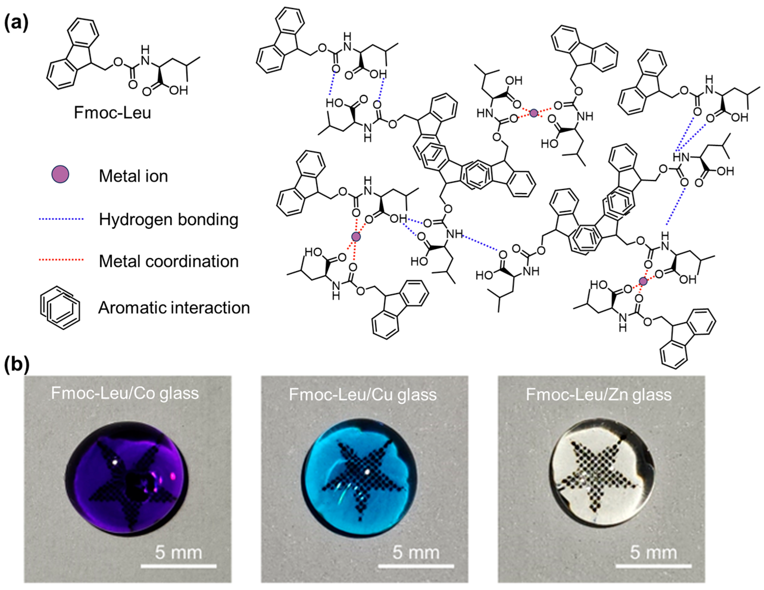 Molecules 29 04705 g023 Molecules 29 04705 g023