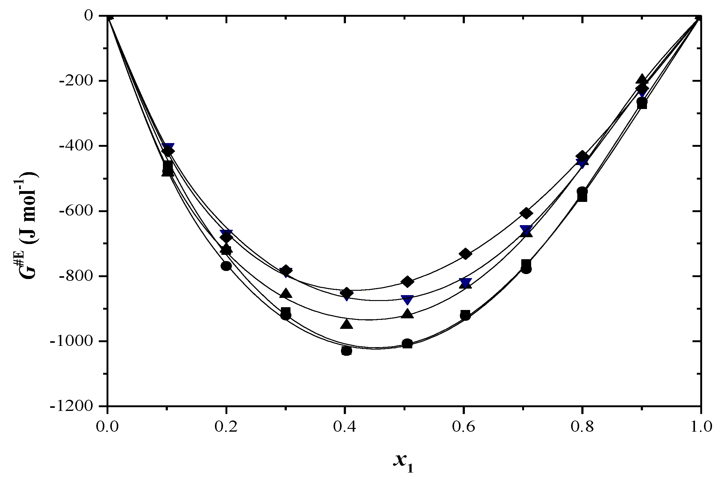 Molecules 29 04706 g005