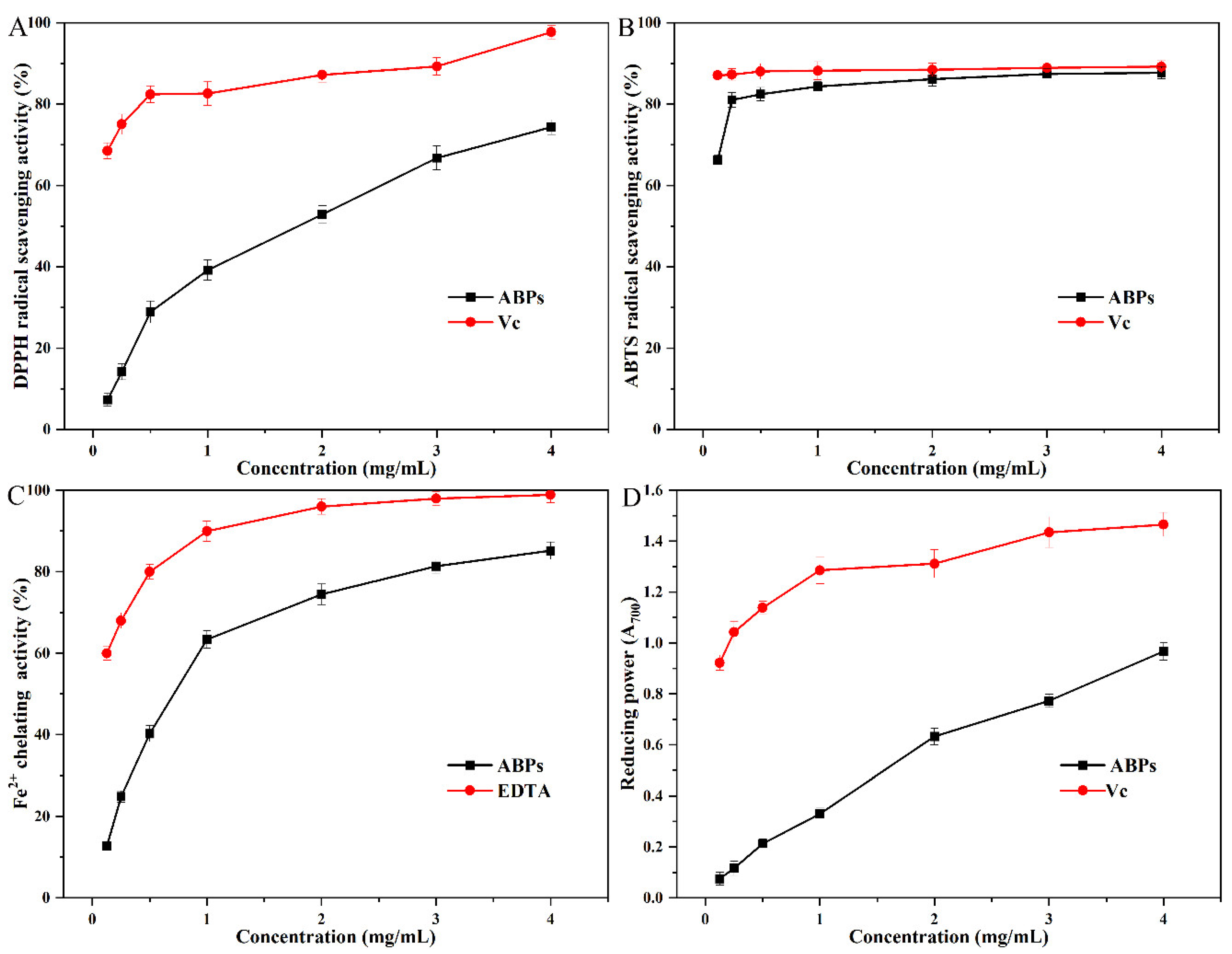 Molecules 29 04707 g006