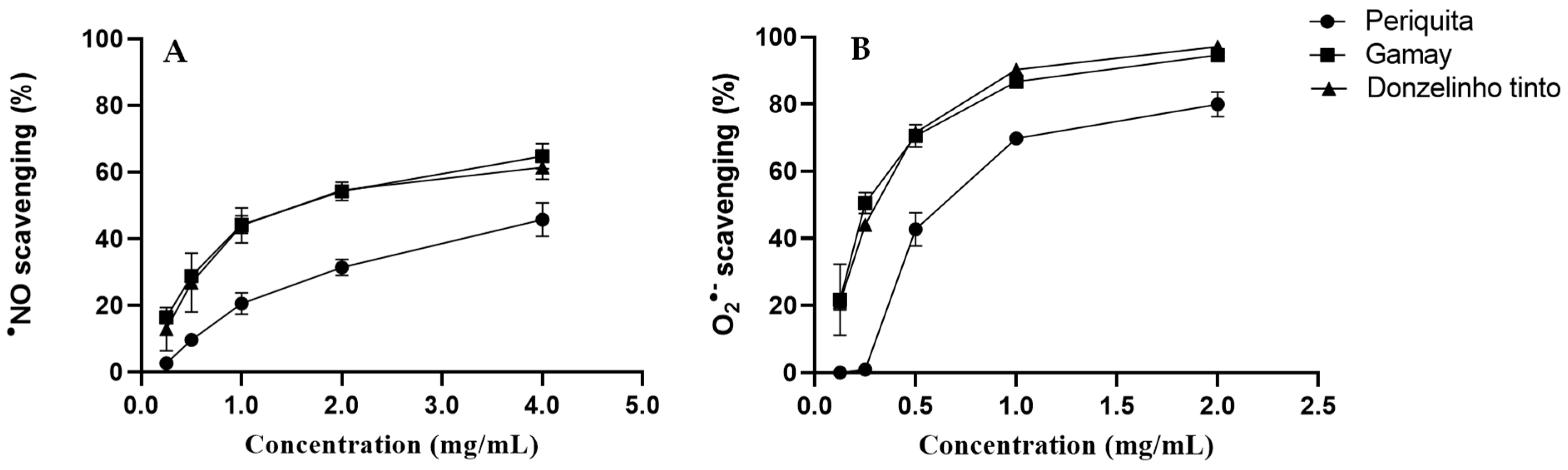 Molecules 29 04708 g002