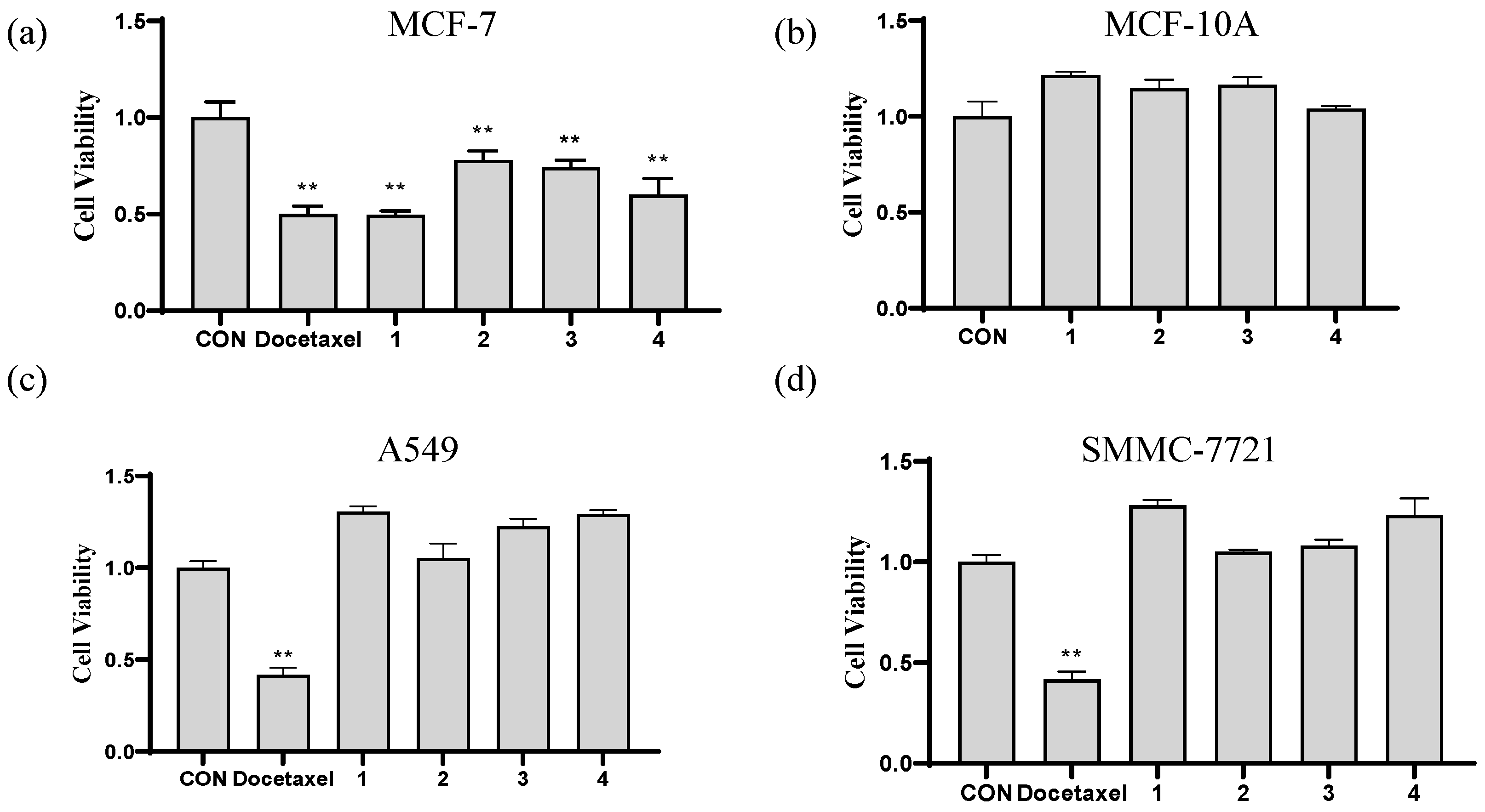 Molecules 29 04711 g005