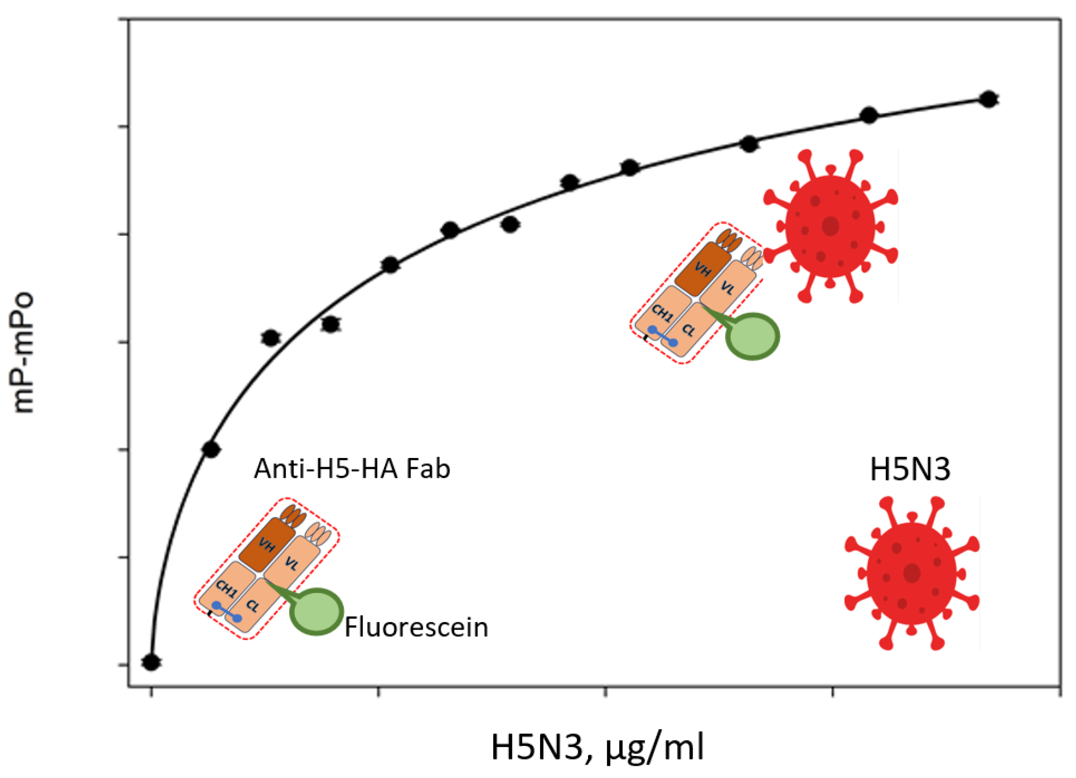 Molecules 29 04712 g004 Molecules 29 04712 g004