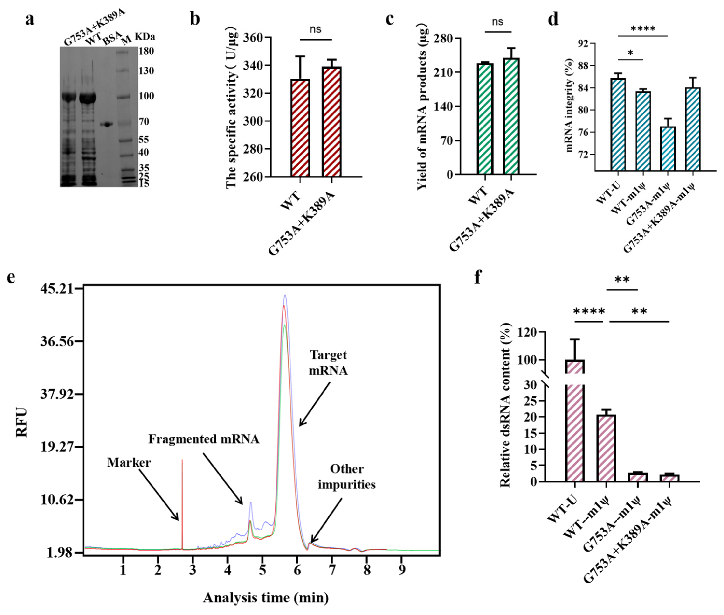 Molecules 29 04713 g006 Molecules 29 04713 g006